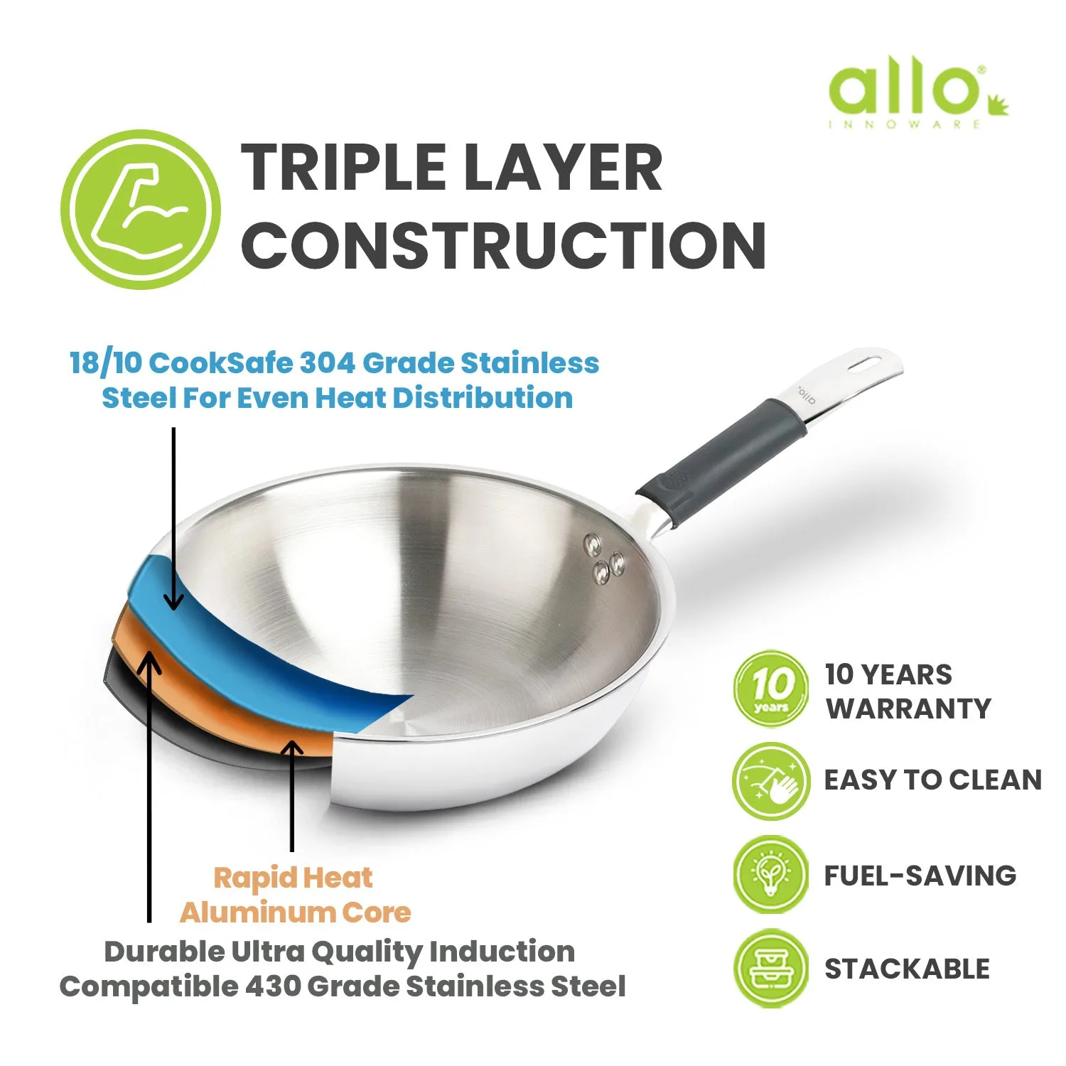 1.2L Allo CookSafe TriPly Wok | Stainless Steel | Induction Friendly | 18cm