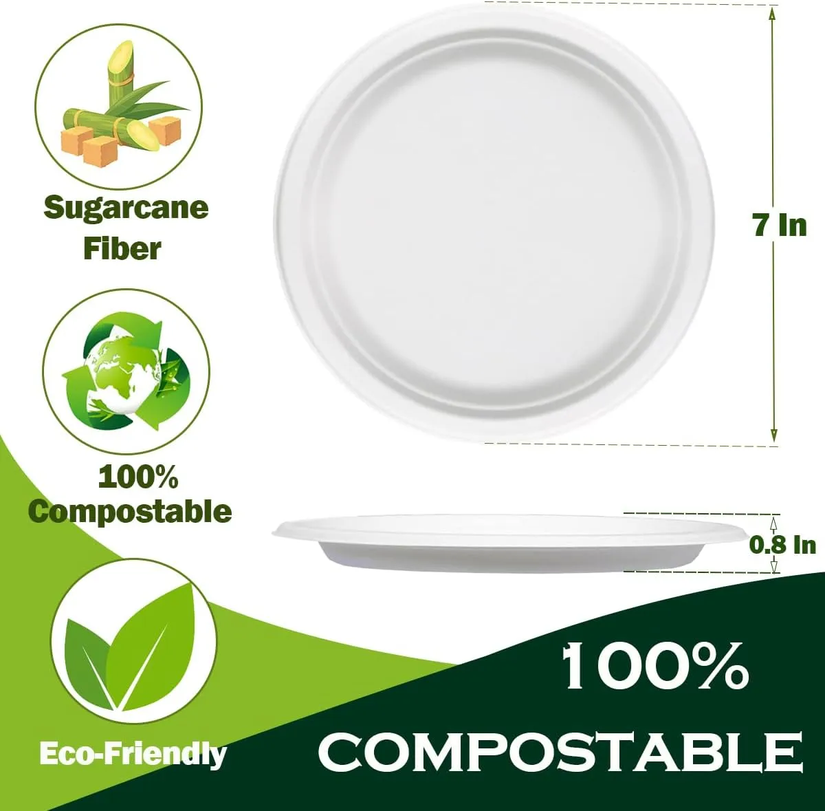 150 Pack White Paper Plates 7 Inch, Heavy Duty Dispoable Roound Dinner Plate Leak Proof, 100% Compostable Dessert Dishes Microwaveable for Party, Birthday, Christmas and Thanksgiving