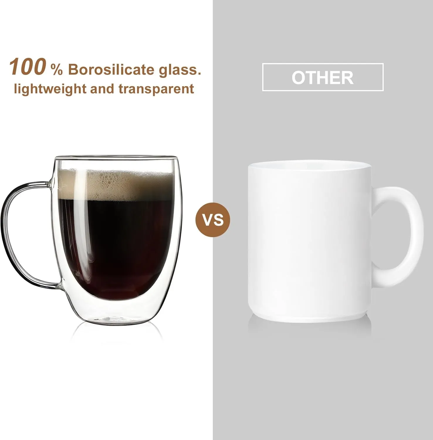 2 Pack Double Walled Glass Coffee Mugs with Handles, Large Insulated Layer Coffee Cups, 12oz Clear Borosilicate Mugs, Perfect for Cappuccino, Tea, Microwave Safe