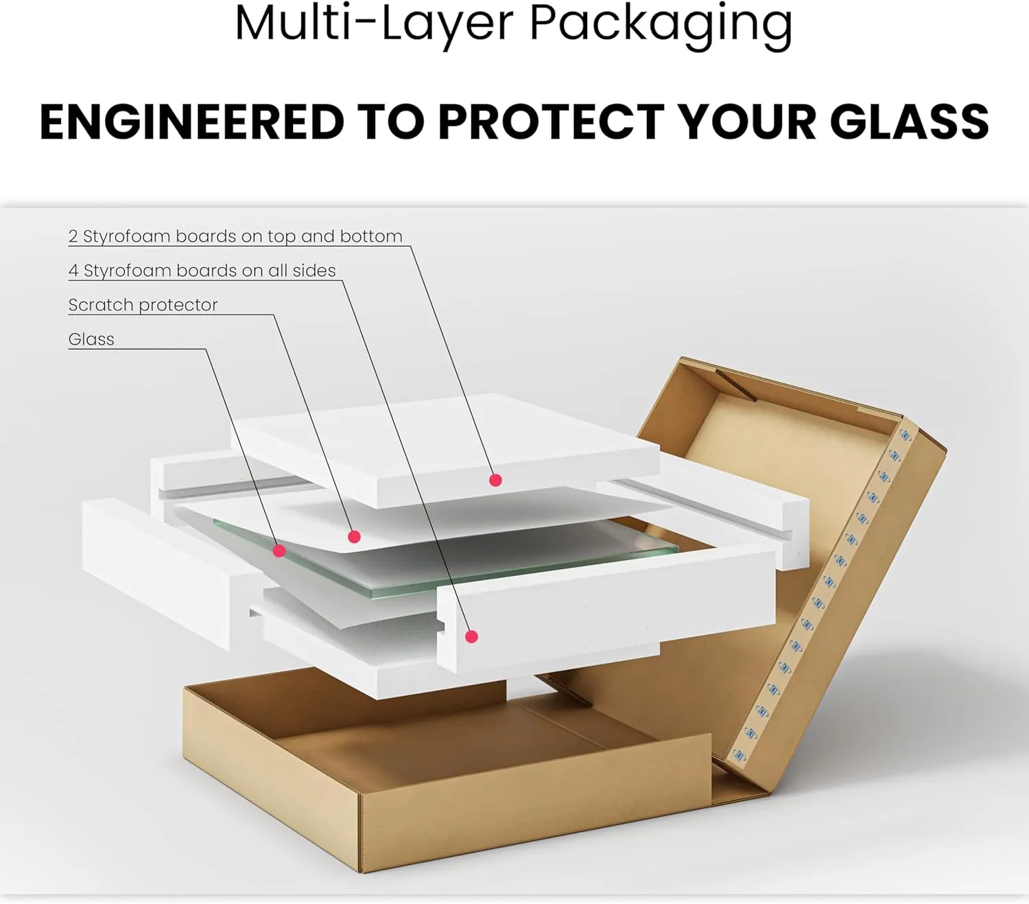 22 inch Square Glass Table Top - Tempered - 1/4" Thick Glass Surface, Safe Flat Polished, Eased Corners, Multipurpose for Dining Table, Patio, Coffee and End Table