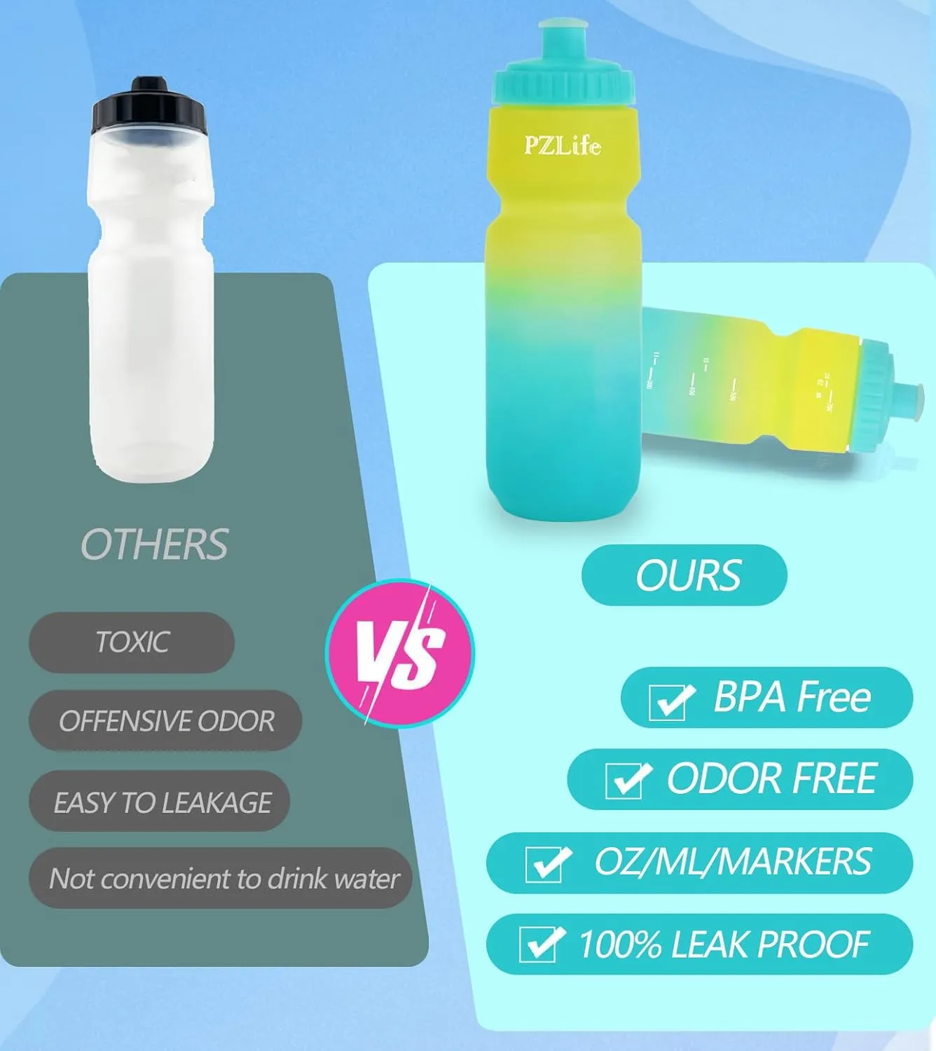 24oz Bike Squeeze Water Bottle, BPA Free Cycling Water Bottle,Leakproof, with Capacity Scale w/Pull Top Lid, Reusable Sport Water Bottle, for Bicycle, Gym,Mountain Bike 4Pack