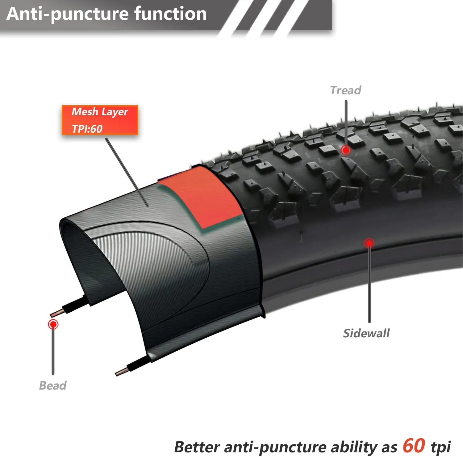 26/27.5/29 x2.10 inch Bike Tires Pair Mountain Bike Tires 60 TPI Foldable Kevlar High Grade Made Bicycle Tires Pack of 2