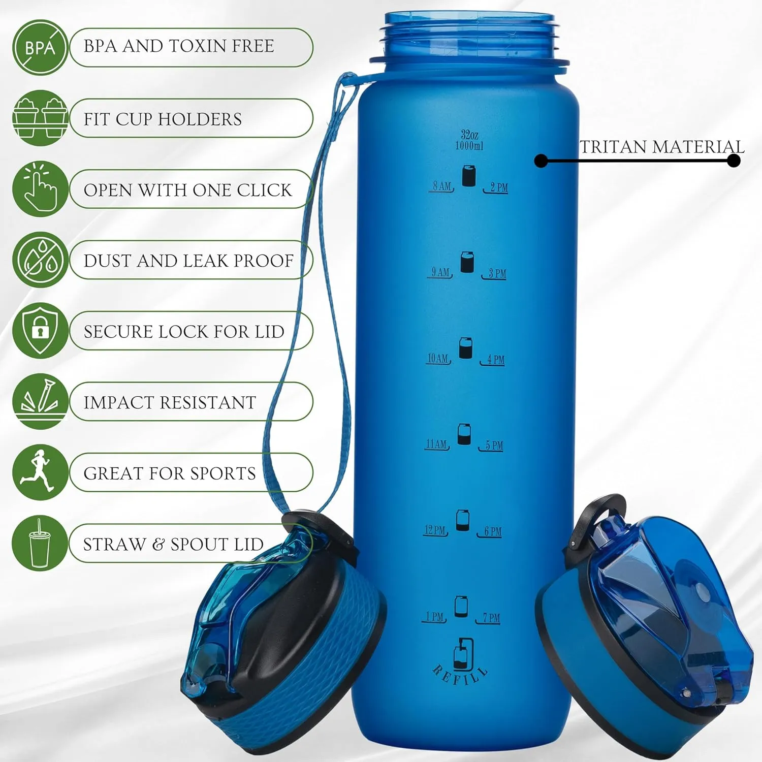 32oz Titan Water Bottle with Time-Marked, 2 Lids (Fast Flow & Straw) - BPA/BPS Free, Leak-Proof, Airtight, Reusable Water Bottle - Perfect for Sports, Hiking (Blue)