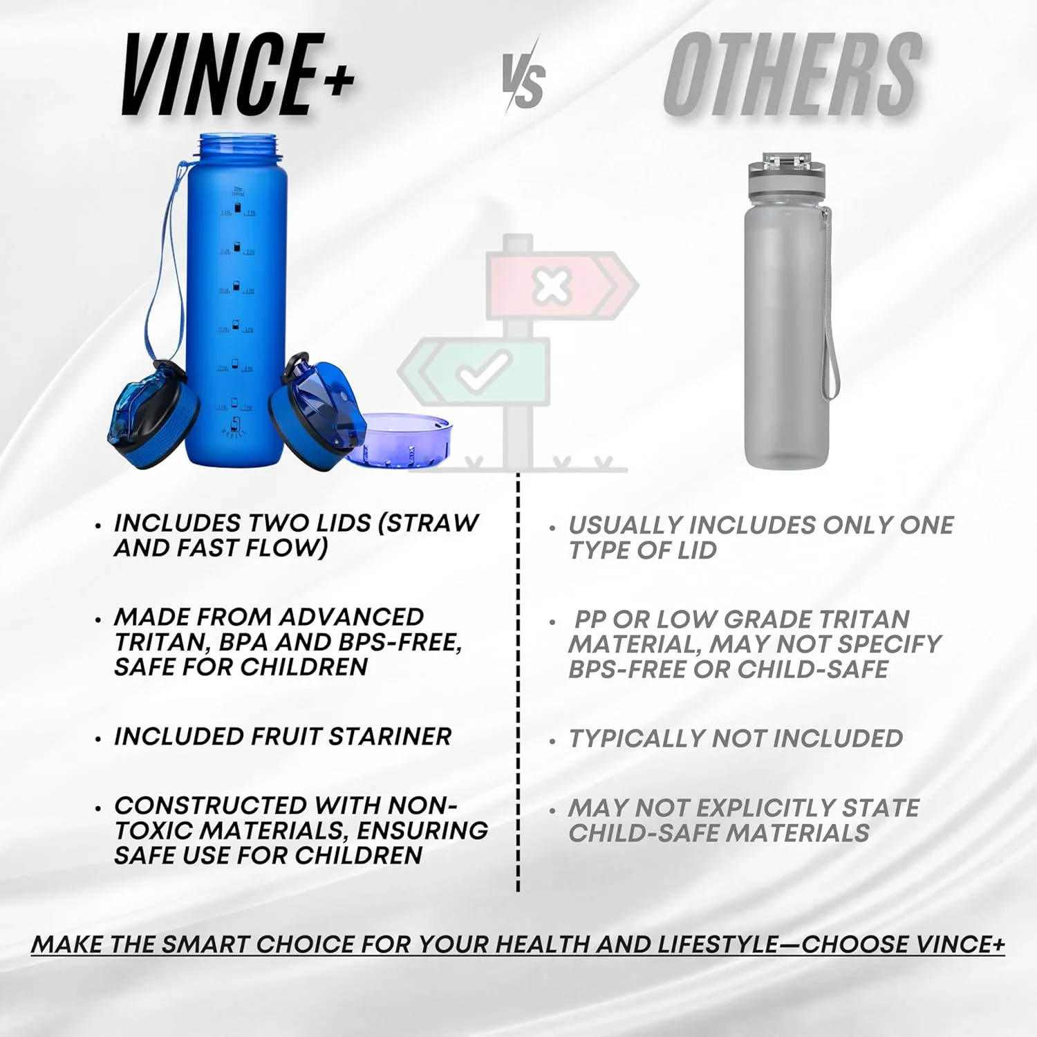 32oz Titan Water Bottle with Time-Marked, 2 Lids (Fast Flow & Straw) - BPA/BPS Free, Leak-Proof, Airtight, Reusable Water Bottle - Perfect for Sports, Hiking (Blue)