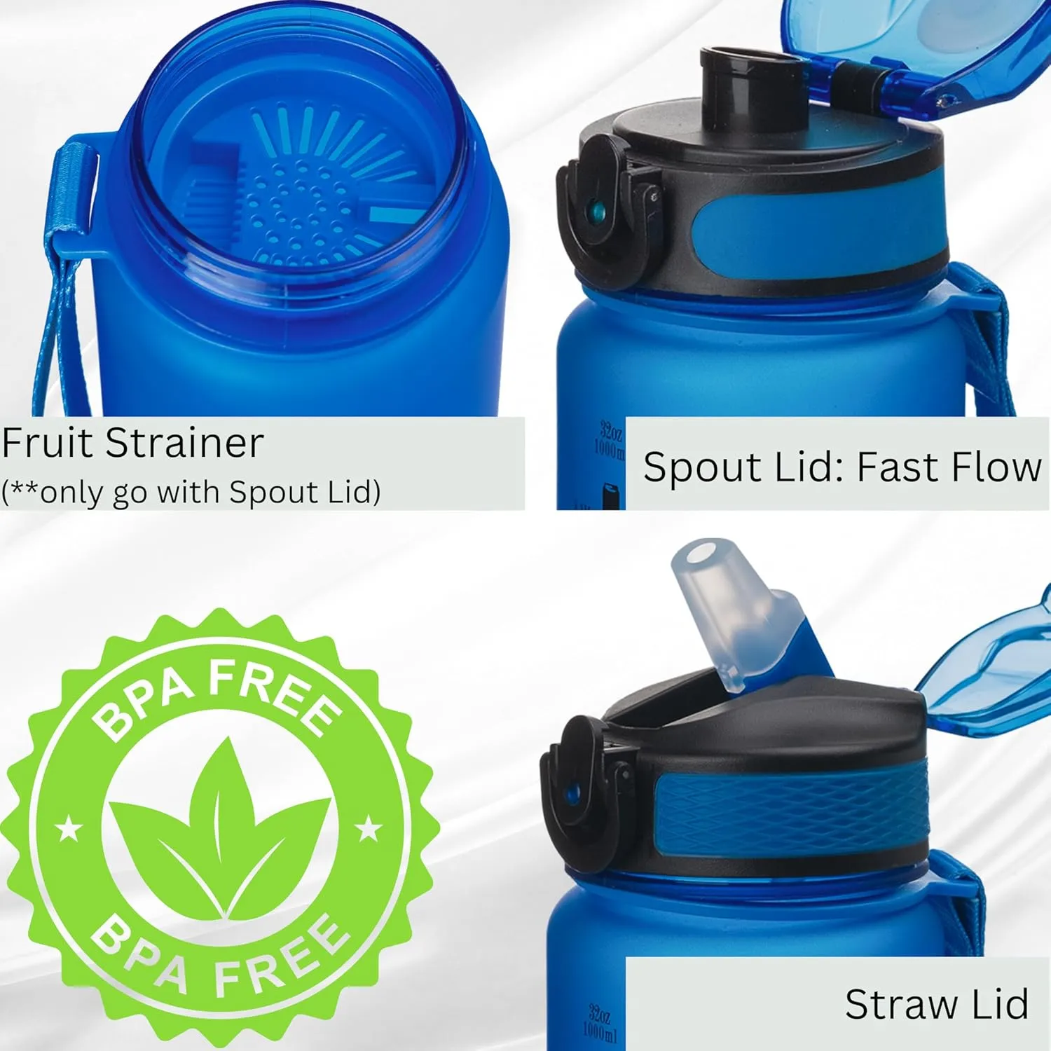 32oz Titan Water Bottle with Time-Marked, 2 Lids (Fast Flow & Straw) - BPA/BPS Free, Leak-Proof, Airtight, Reusable Water Bottle - Perfect for Sports, Hiking (Blue)