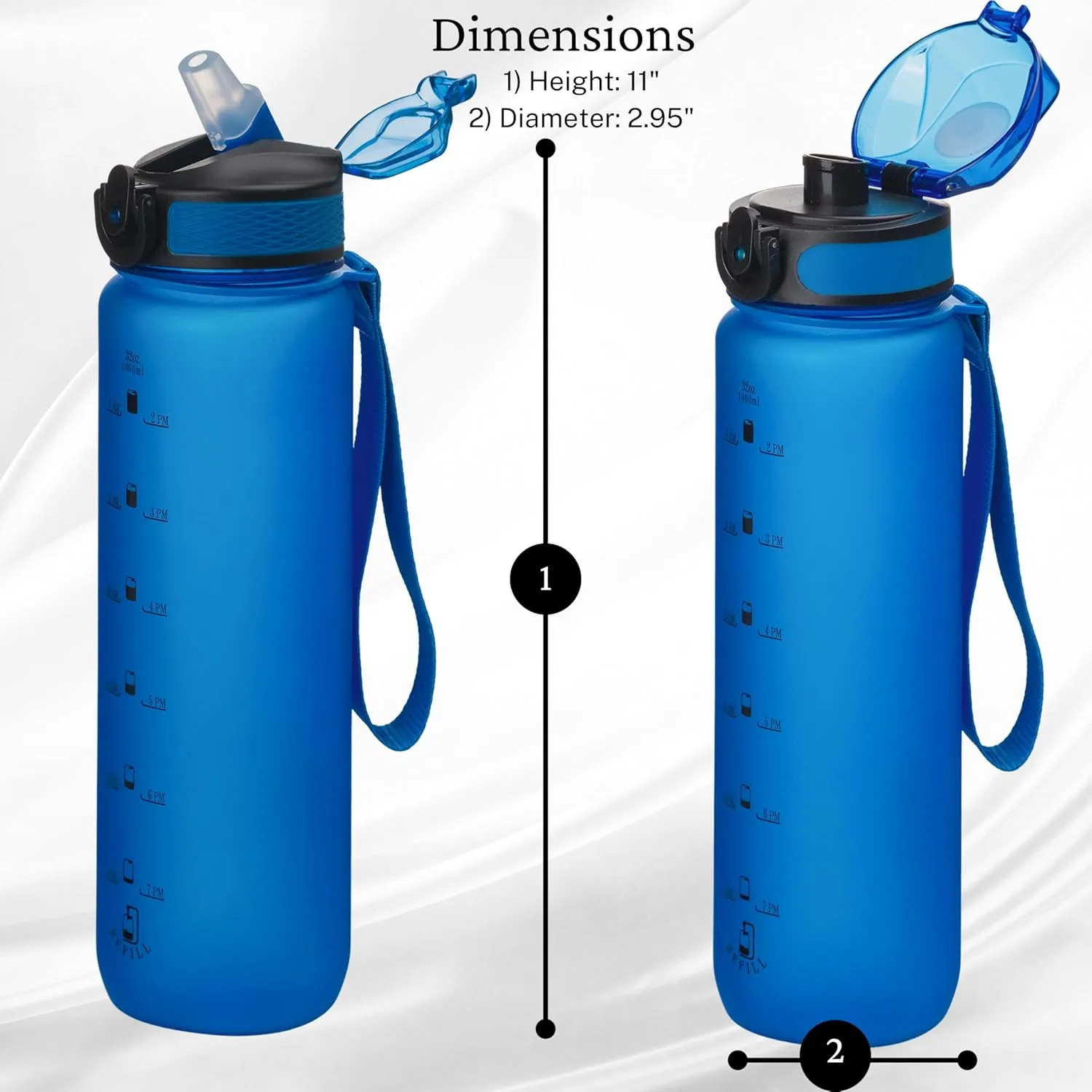 32oz Titan Water Bottle with Time-Marked, 2 Lids (Fast Flow & Straw) - BPA/BPS Free, Leak-Proof, Airtight, Reusable Water Bottle - Perfect for Sports, Hiking (Blue)