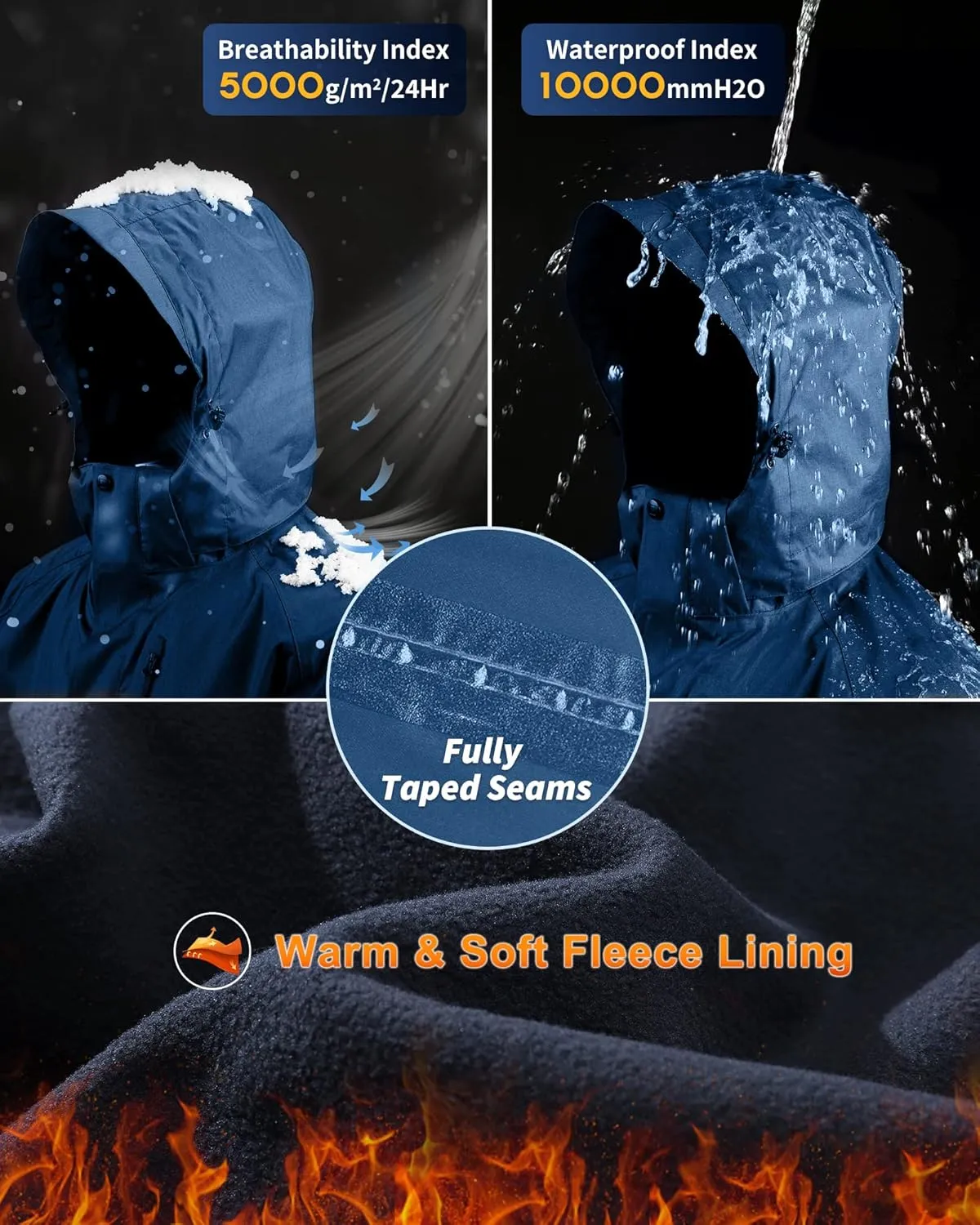 33,000ft Men's Waterproof Jacket Insulated Warm 3-in-1 Ski Snow Winter Coat Windproof Softshell Fleece Raincoat