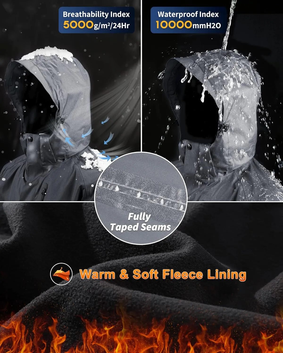 33,000ft Men's Waterproof Jacket Insulated Warm 3-in-1 Ski Snow Winter Coat Windproof Softshell Fleece Raincoat