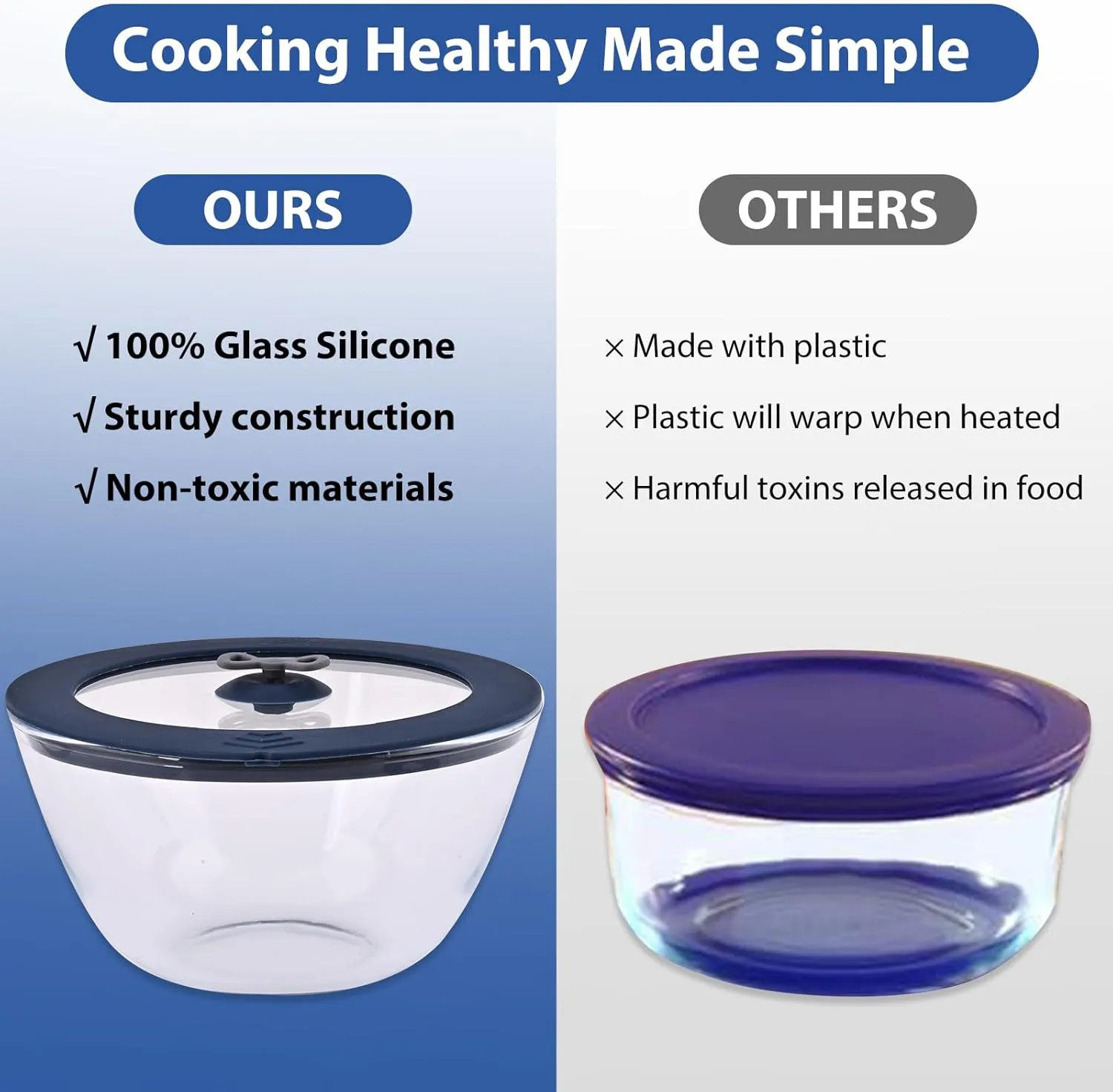4 Pack Replacement Lids for Pyrex 7201-PC 4 Cup Glass Containers Mixing Bowl Silicone Storage Cover Leakproof Navy
