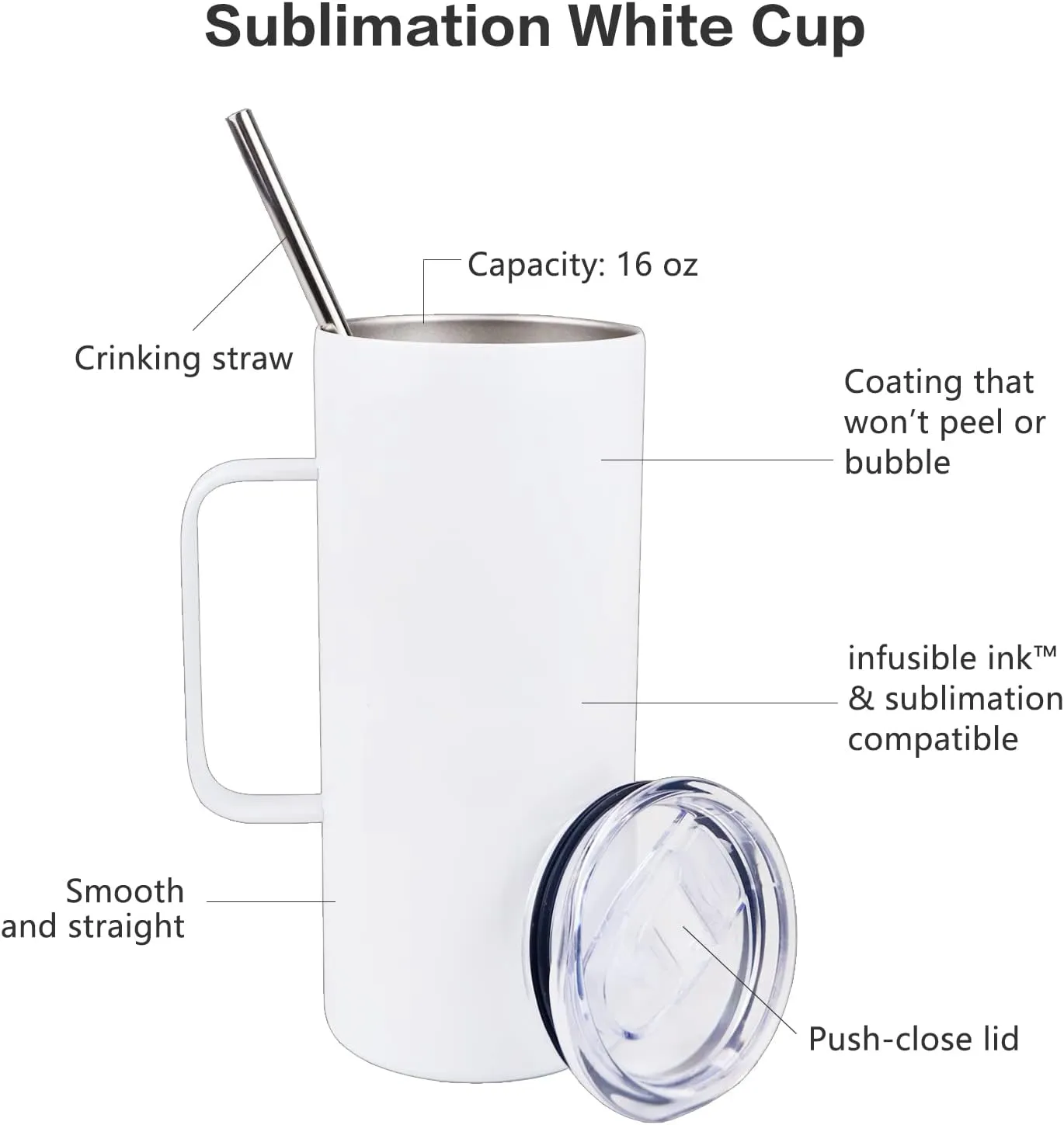4 Pcs Sublimation Blank Skinny Tumbler 16 OZ White Mugs with Handle and Straw Double Wall Stainless Steel Coffee Travel Straight Mug with Sliding Lid