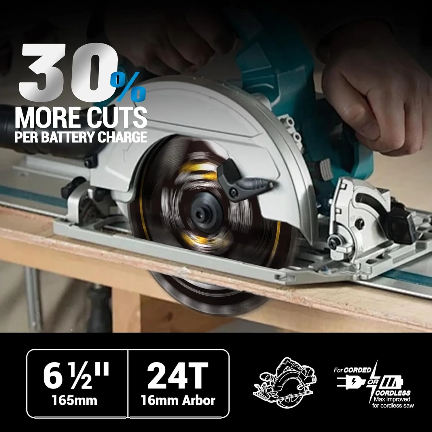 6 1/2 Inch Framing Circular Saw Blade-3Pack, 24T ATB Carbide Teeth, Lightweight for Cordless Saws. Super Thin Kerf for Cutting Wood, Plywood, MDF, OSB, Hardwood, Softwood & More.