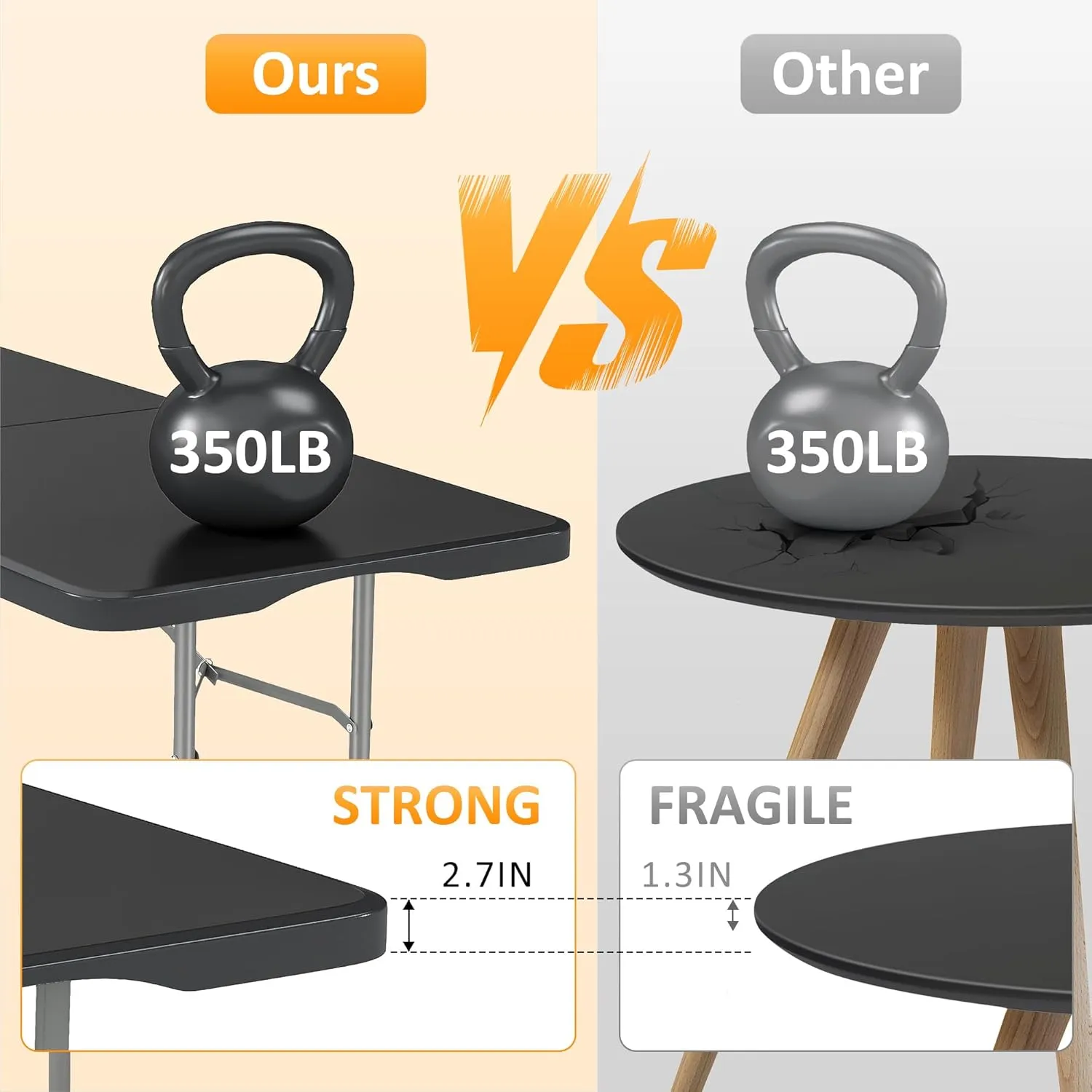 6FT Folding Table Black with Carry Handle – Heavy Duty Plastic Fold-in-Half Table with Lock, Portable Utility Table for Party, Dining, Camping, Picnic, Event Use(Black-A, 6FT)