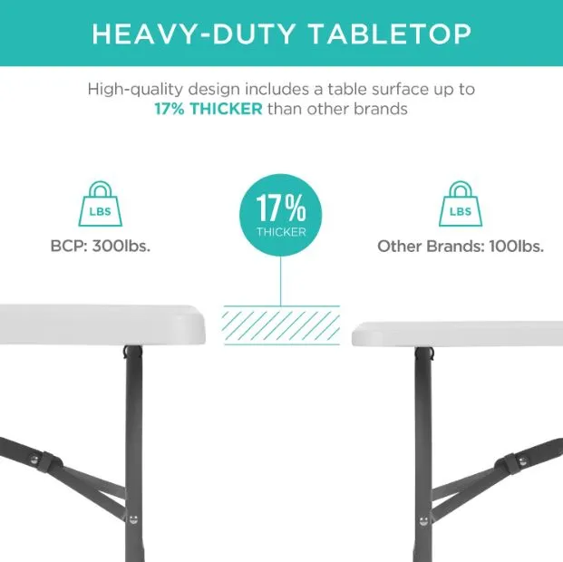 8ft Portable Folding Plastic Dining Table w/ Handle, Lock