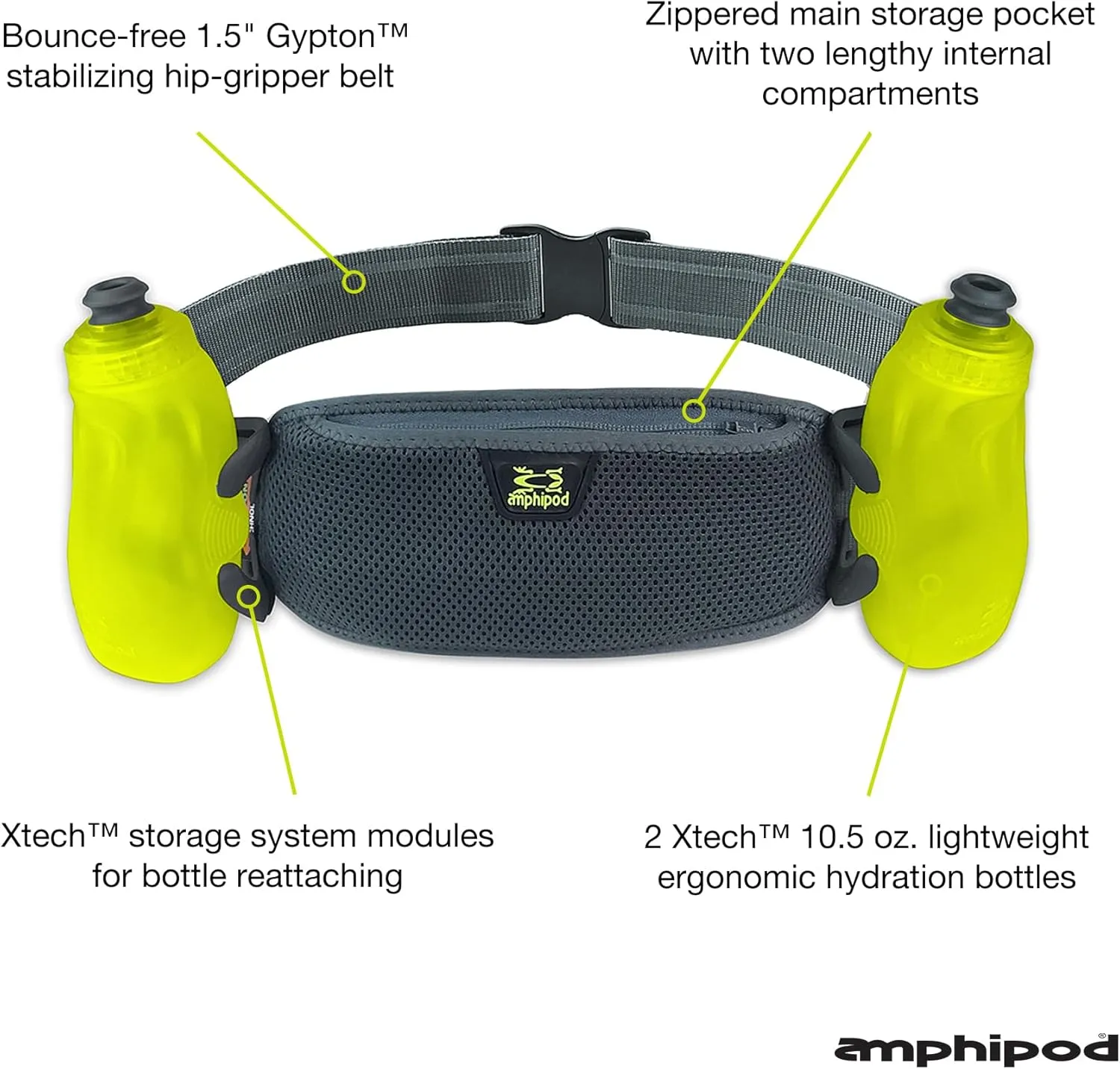 Amphipod RunLite Xtech 10K Hydration Belt, Ultra Runners Waist & Hydration Belt for Endurance Running, Racing, Men & Women - Steel/Green - 21 oz