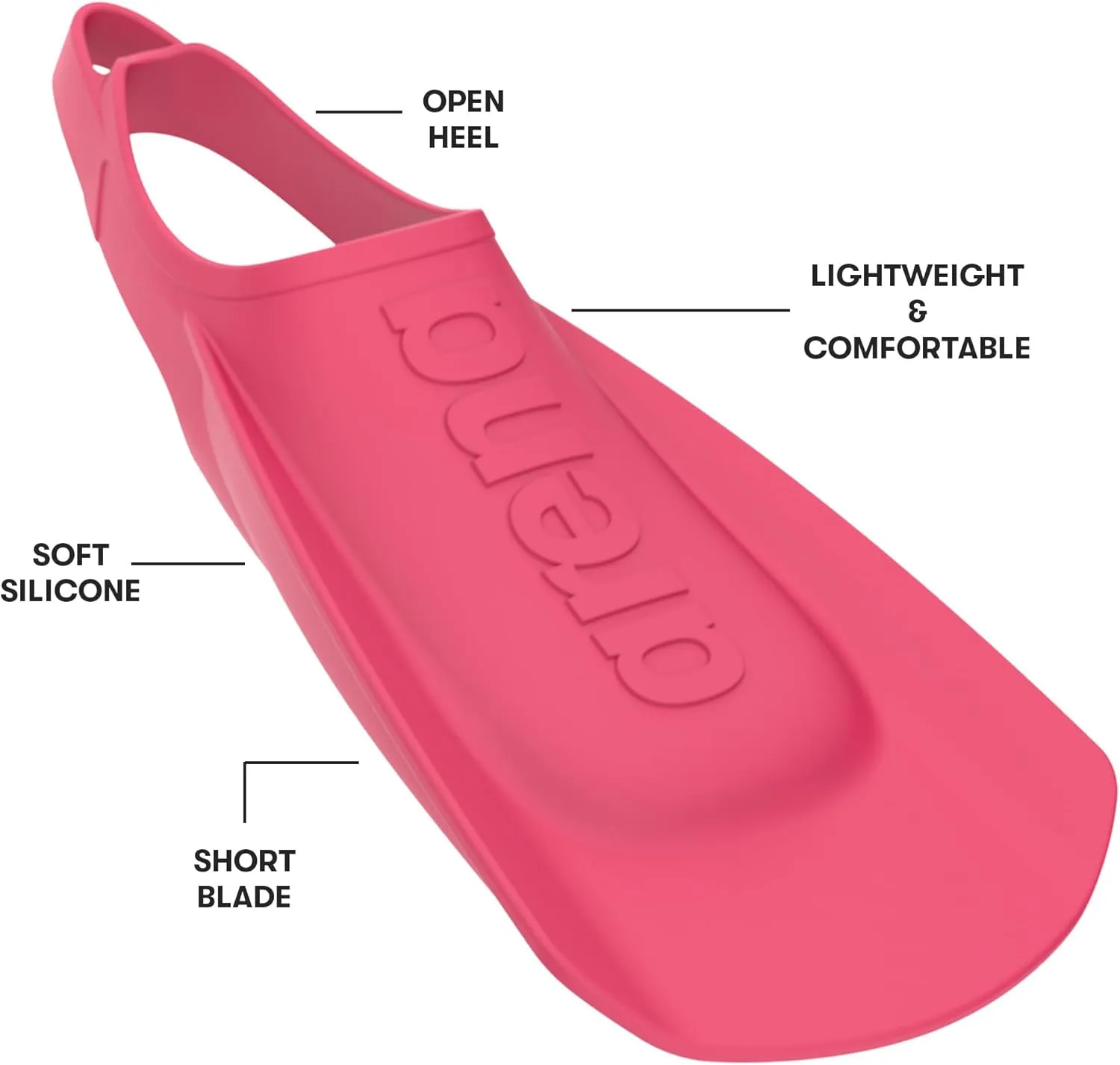 Arena Unisex Adult Comfortable Lightweight Swim Training Fins for Men and Women Silicone Short Blade Flippers Open Heel