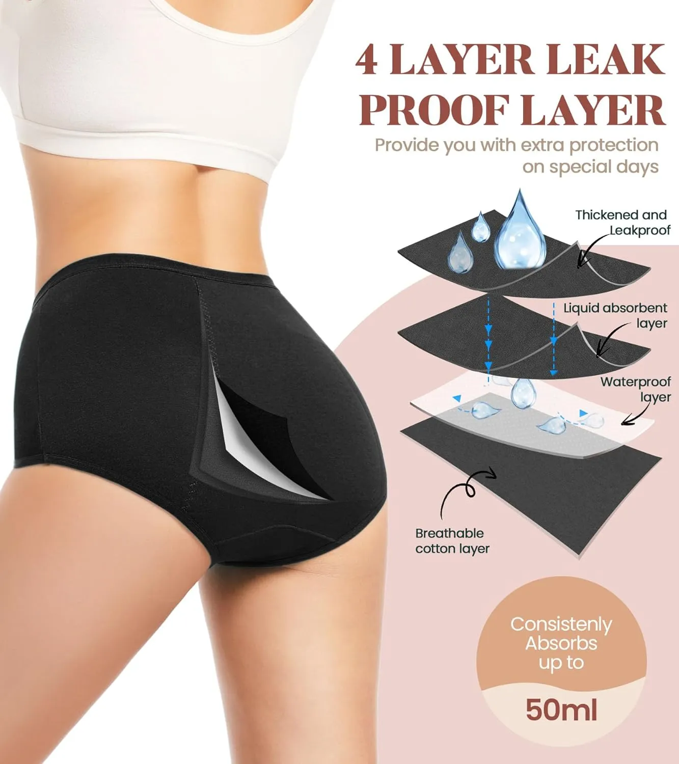 Benirap Period Underwear for Women Heavy Flow Leakproof High Waisted Cotton Panties Postpartum Menstrual Briefs 3 Pack