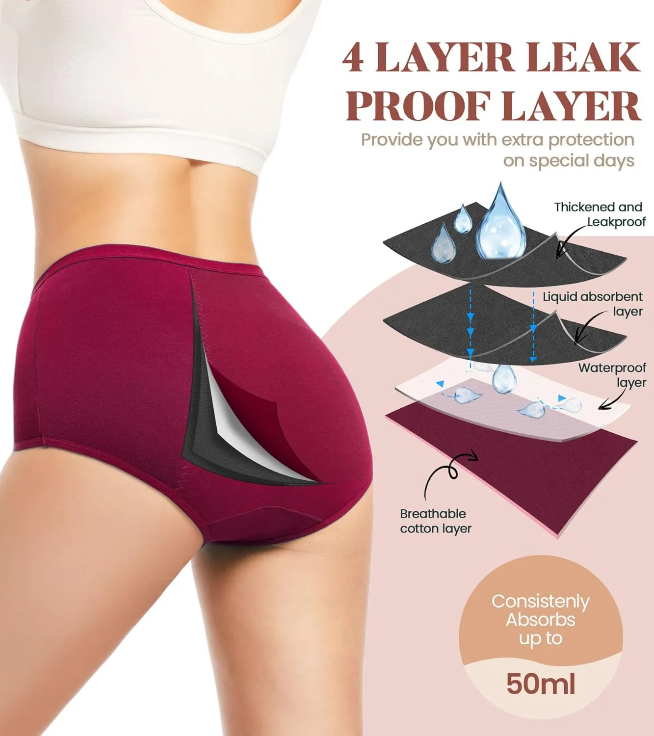 Benirap Period Underwear for Women Heavy Flow Leakproof High Waisted Cotton Panties Postpartum Menstrual Briefs 3 Pack