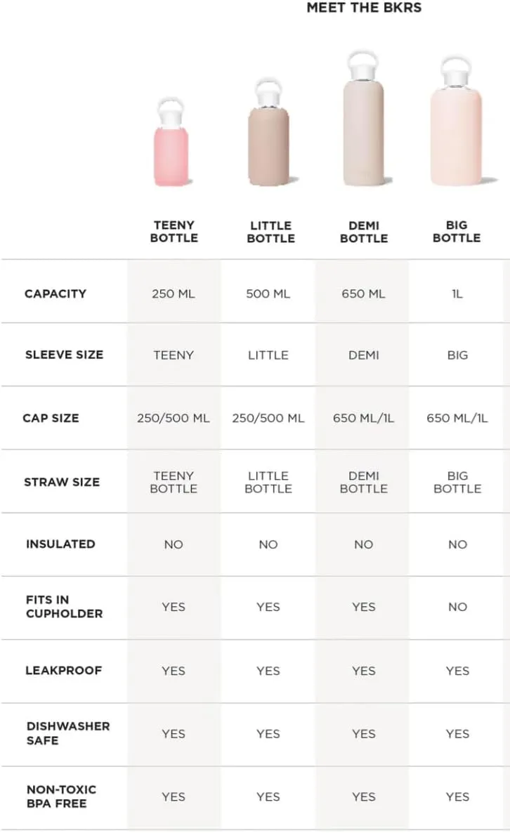 bkr - Little Smooth - Reusable Glass Water Bottle - 16oz - Fits in Cup Holder - Leakproof, Travel Friendly - BPA Free, Dishwasher Safe - Removable Silicone Sleeve & Carrying Loop