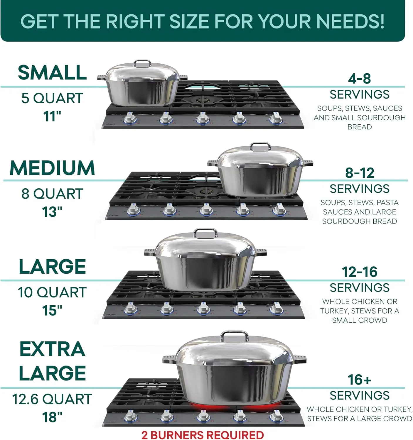 Cast Aluminum Dutch Oven with Lid - 5 Quart Oval Lightweight Pot For Cajun Cookware, Bread Baking & More - Roaster Pan with Silicone Covers & Rack For Even Heat Distribution (11 inch)