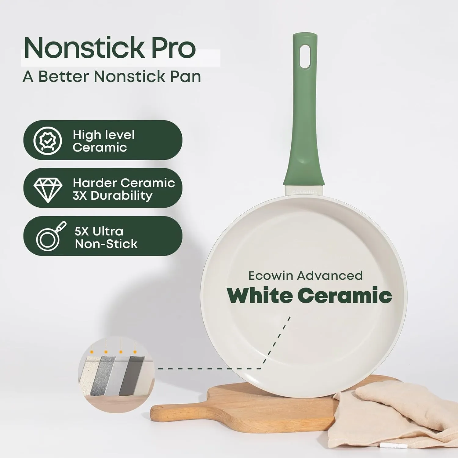 Ceramic Nonstick Frying Pan Skillet with Lid, 11 inch egg pan,Healthy Non Toxic Chef Pan,Induction Compatible Egg Pan with Heat Resistant Handle, PFOA Free