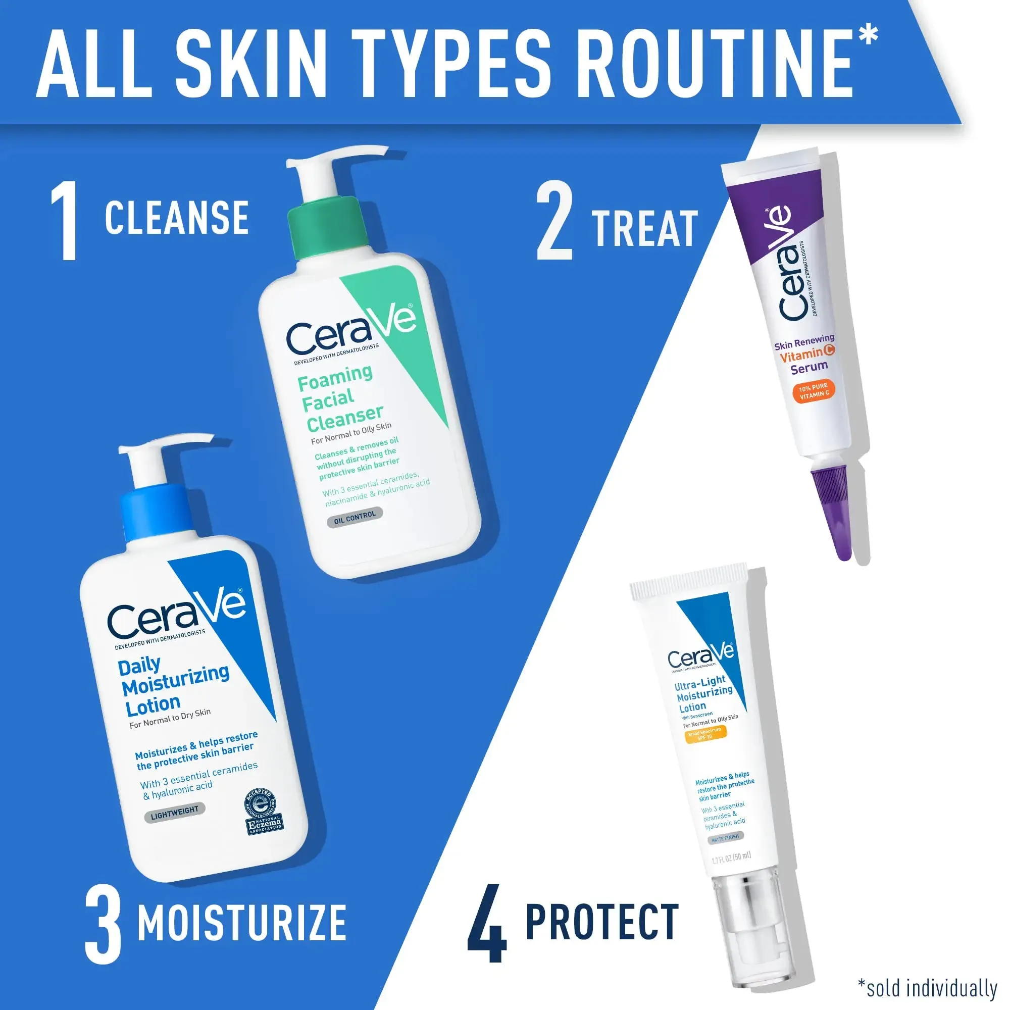 CeraVe Daily Moisturizing Lotion for Dry Skin | Body Lotion & Face Moisturizer with Hyaluronic Acid and Ceramides | Daily Moisturizer | Fragrance Free | Oil-Free | 19 Ounce 19 Fl Oz (Pack of 1)