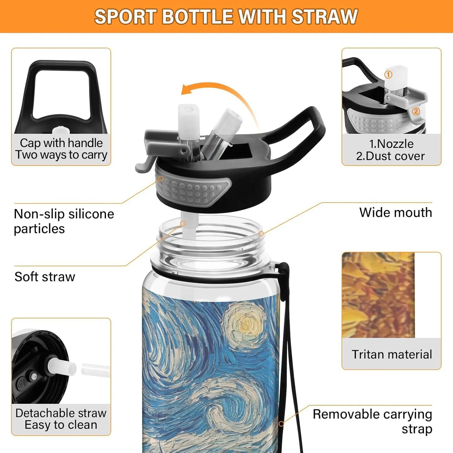 Clear Tritan Sports Water Bottle with Straw for Adults Kids Leakproof 32oz Bpa Free Plastic Water Bottle for Bike Gym School Travel Blue Sunflowers