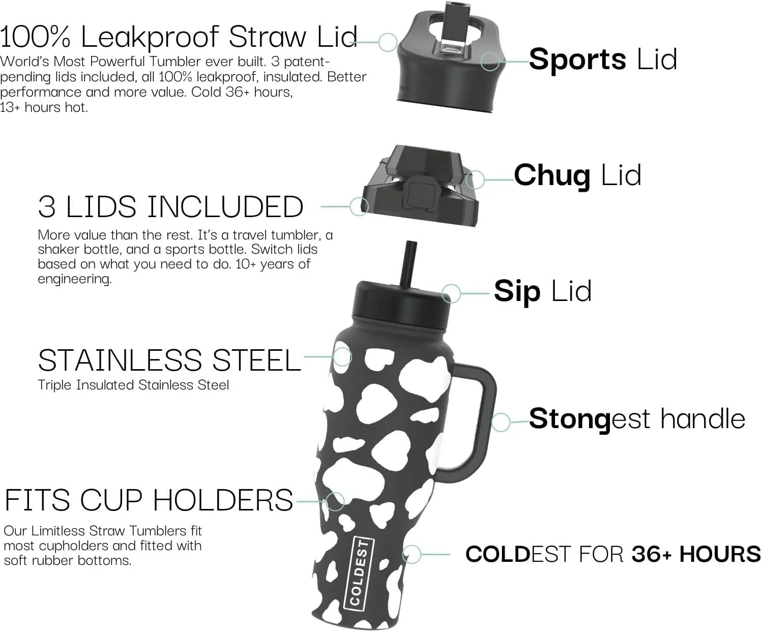 Coldest 40 oz Tumbler with Handle and Straw - 100% Leak Proof Insulated Tumbler with Lid and Straw (3 Lids) - Stainless Steel Tumblers for Women & Men - Cup Holder Friendly Base, 46 oz (Baby Cow)