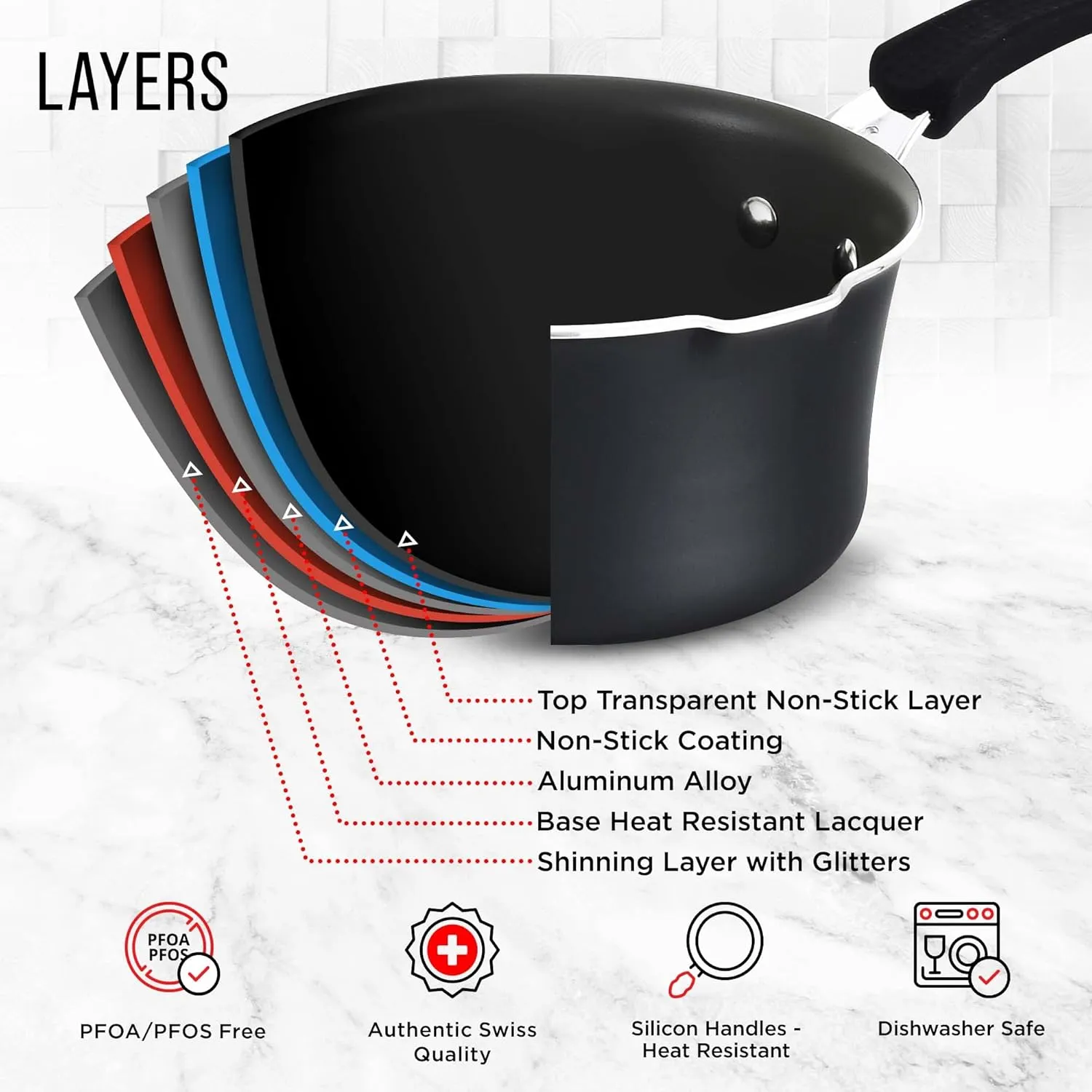 Cookware Set – 23 Piece –Black Multi-Sized Cooking Pots with Lids, Skillet Fry Pans and Bakeware – Reinforced Pressed Aluminum Metal - for Gas, Electric, Ceramic and Induction by BAKKEN Swiss