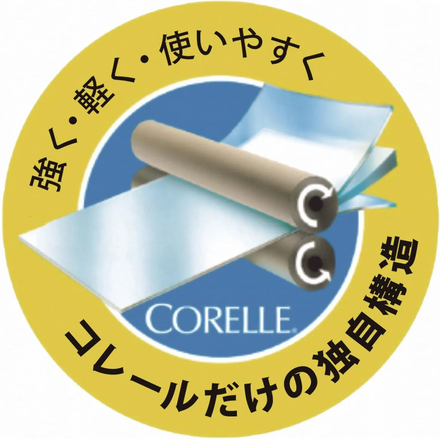 CORELLE CP-9623 Plate, Plate, Width 6.5 inches (16.5 cm), Unbreakable, Lightweight, Winter Frost White, Square, Small Plates, Set of 5