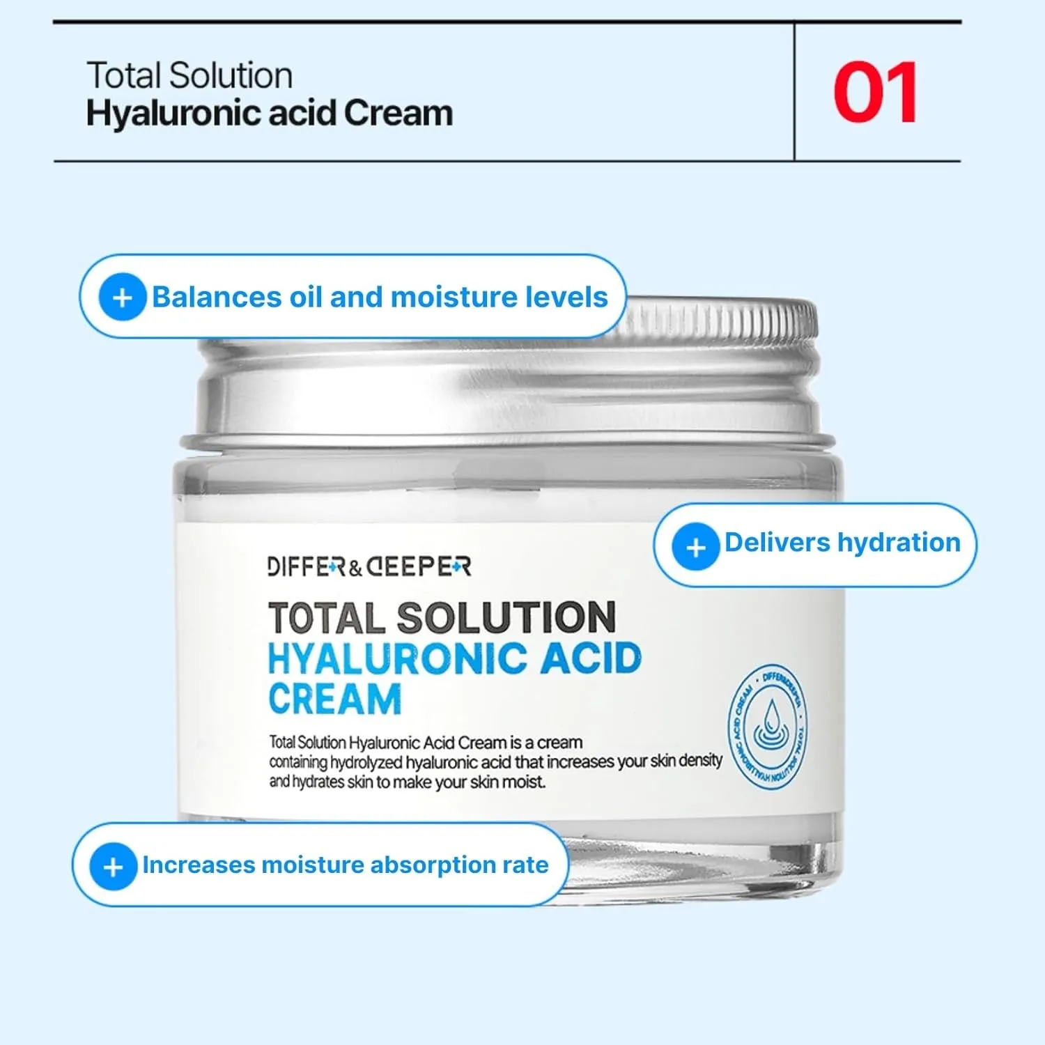 Differ & Deeper Total Solution Hyaluronic Acid Cream – Deep Hydration Face Moisturizer for Dry Skin, Lightweight Daily Cream for Moisture Balance & Skin Softness, Korean Skincare 2.47oz