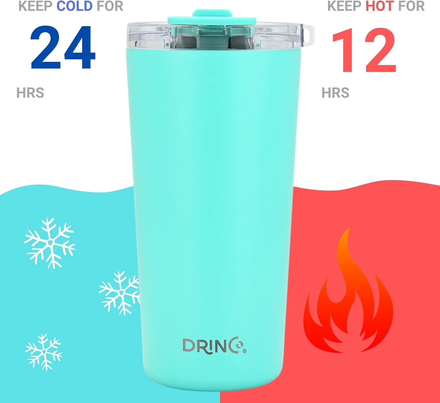 Drinco - 20 oz Stainless Steel Tumbler | Double Walled Vacuum Insulated Mug With Lid, 2 Straws, For Hot & Cold Drinks (20oz, 20oz Teal), 1 Count (Pack of 1)