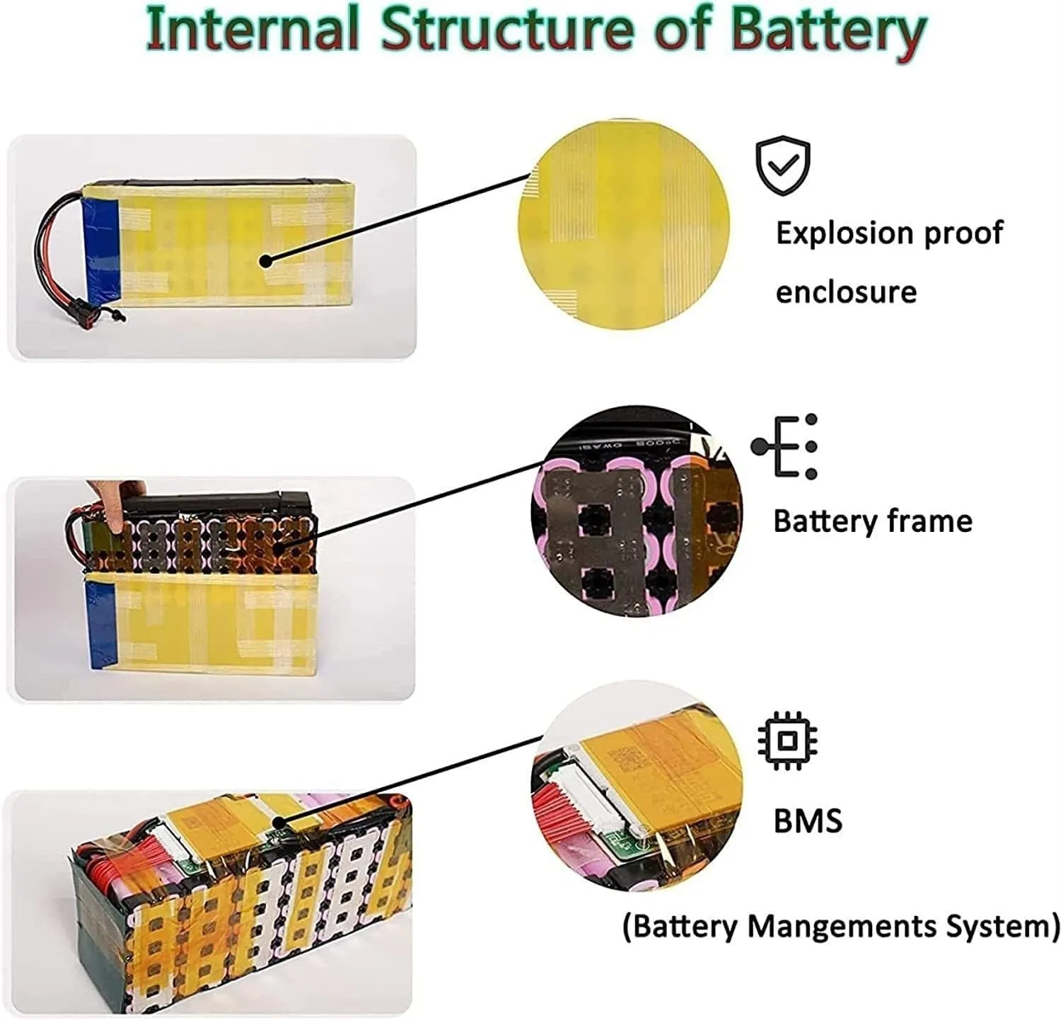 Ebike Battery 36V 48V Electric Bike Battery 48V 18Ah, 36 Volt Lithium Battery for Electric Bike, Lithium Ion Battery for 350W 500W 750W 1000W