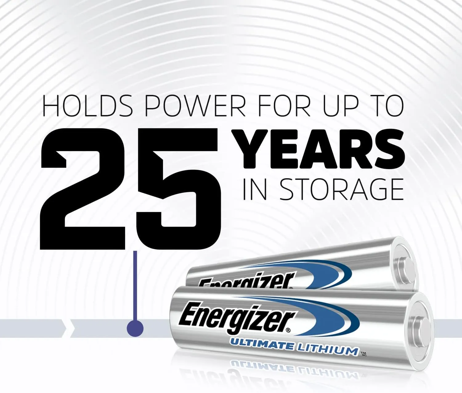 Energizer AA Batteries, Ultimate Lithium Double A Battery, 8 Count