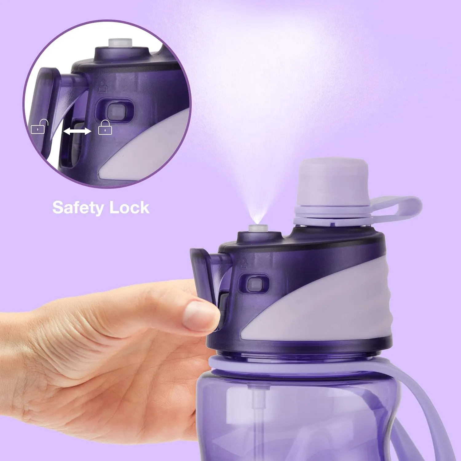 FEIJIAN Mist & Sip Water Bottle, 32oz - BPA-Free, Leakproof, Lightweight, Ideal for Fitness & Outdoor, Purple