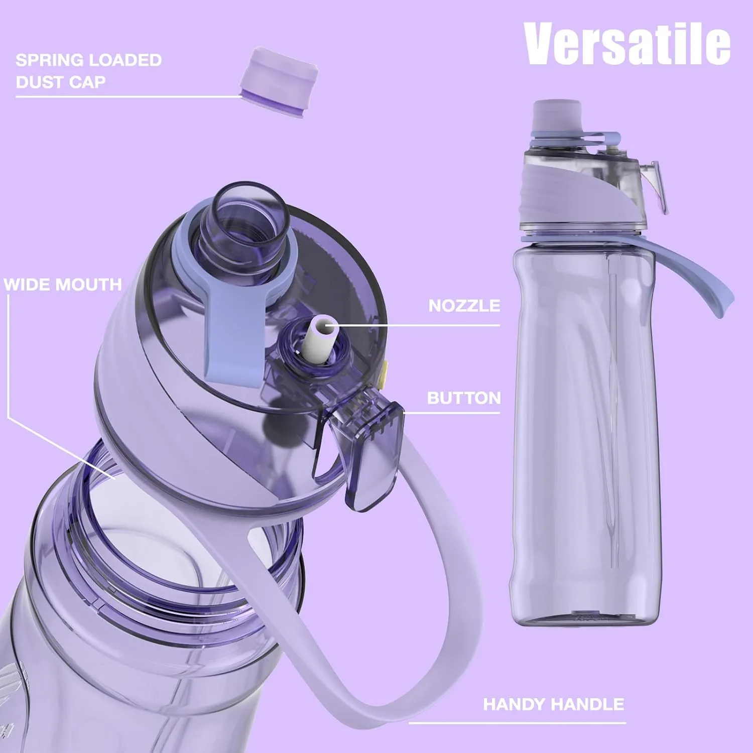 FEIJIAN Mist & Sip Water Bottle, 32oz - BPA-Free, Leakproof, Lightweight, Ideal for Fitness & Outdoor, Purple