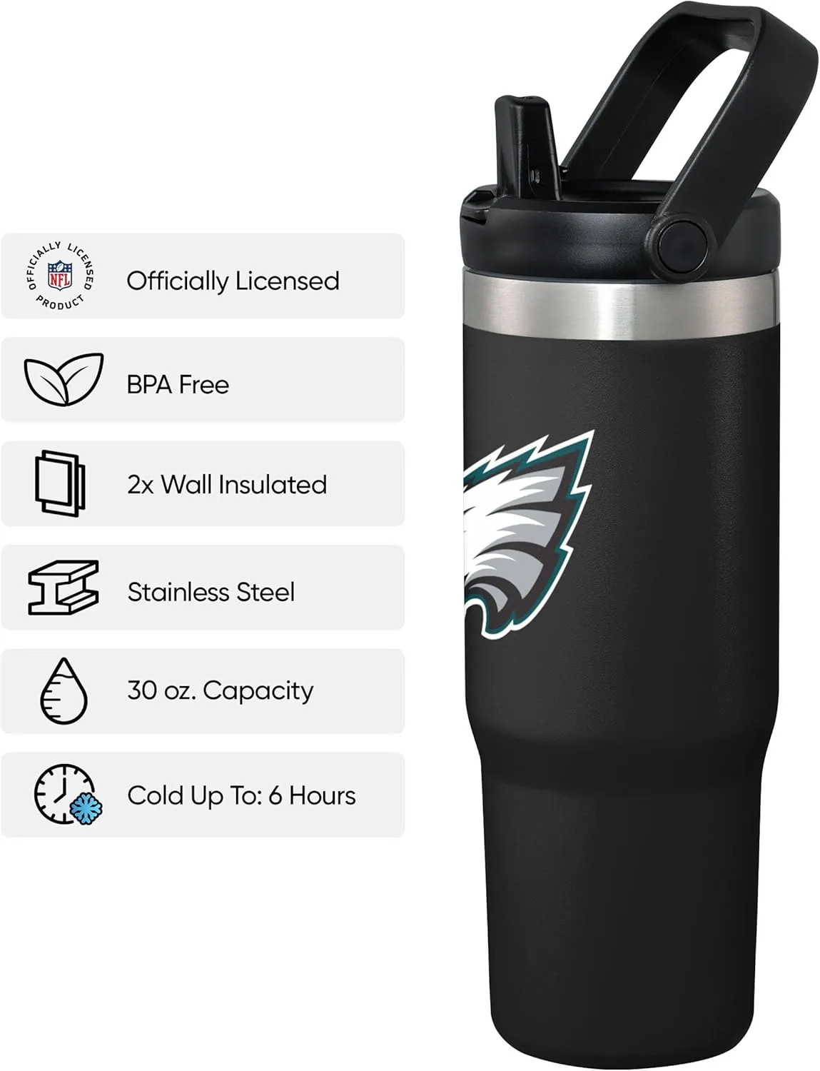FOCO NFL Unisex-Adult NFL Team Logo Insulated Travel Mug 30oz Straw Tumbler