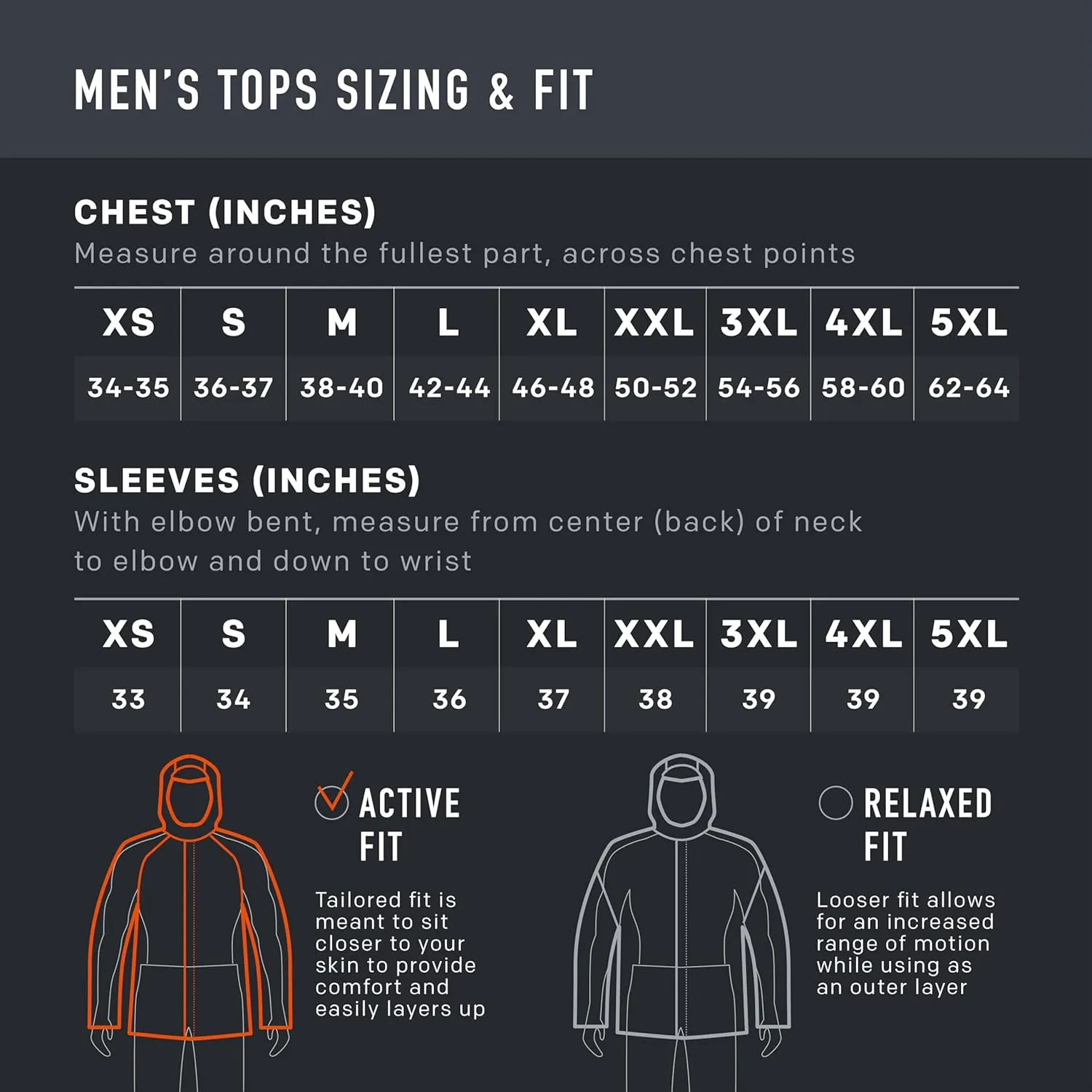 Grundéns Men’s Full Share Jacket | Waterproof, Breathable