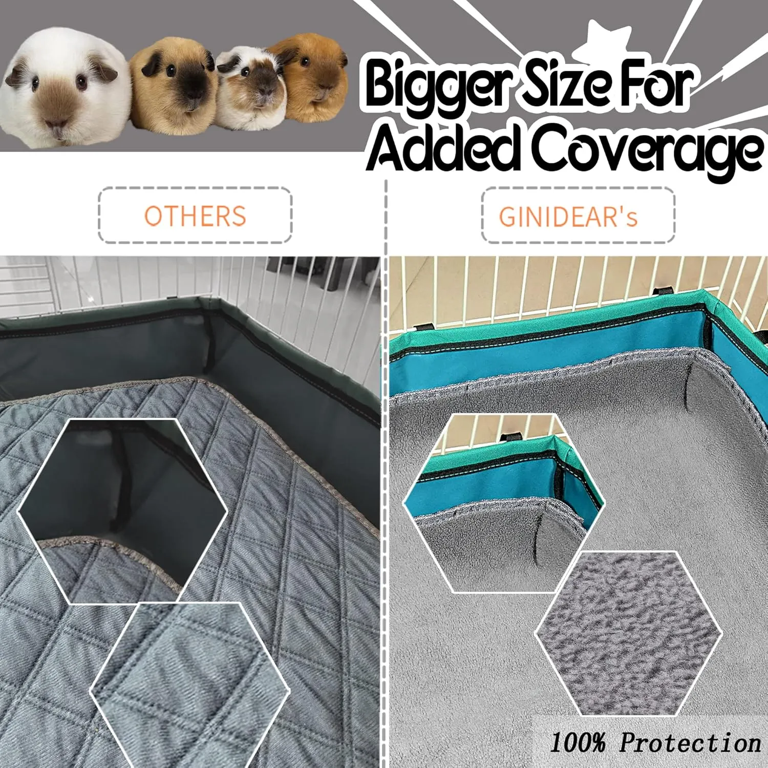 Guinea Pig Cage Liner, 4 Pack - Washable, Reusable, Leakproof Fleece Bedding Pads for Small Animals with Anti-Slip Bottom - for 15''X29'' Area, Gray