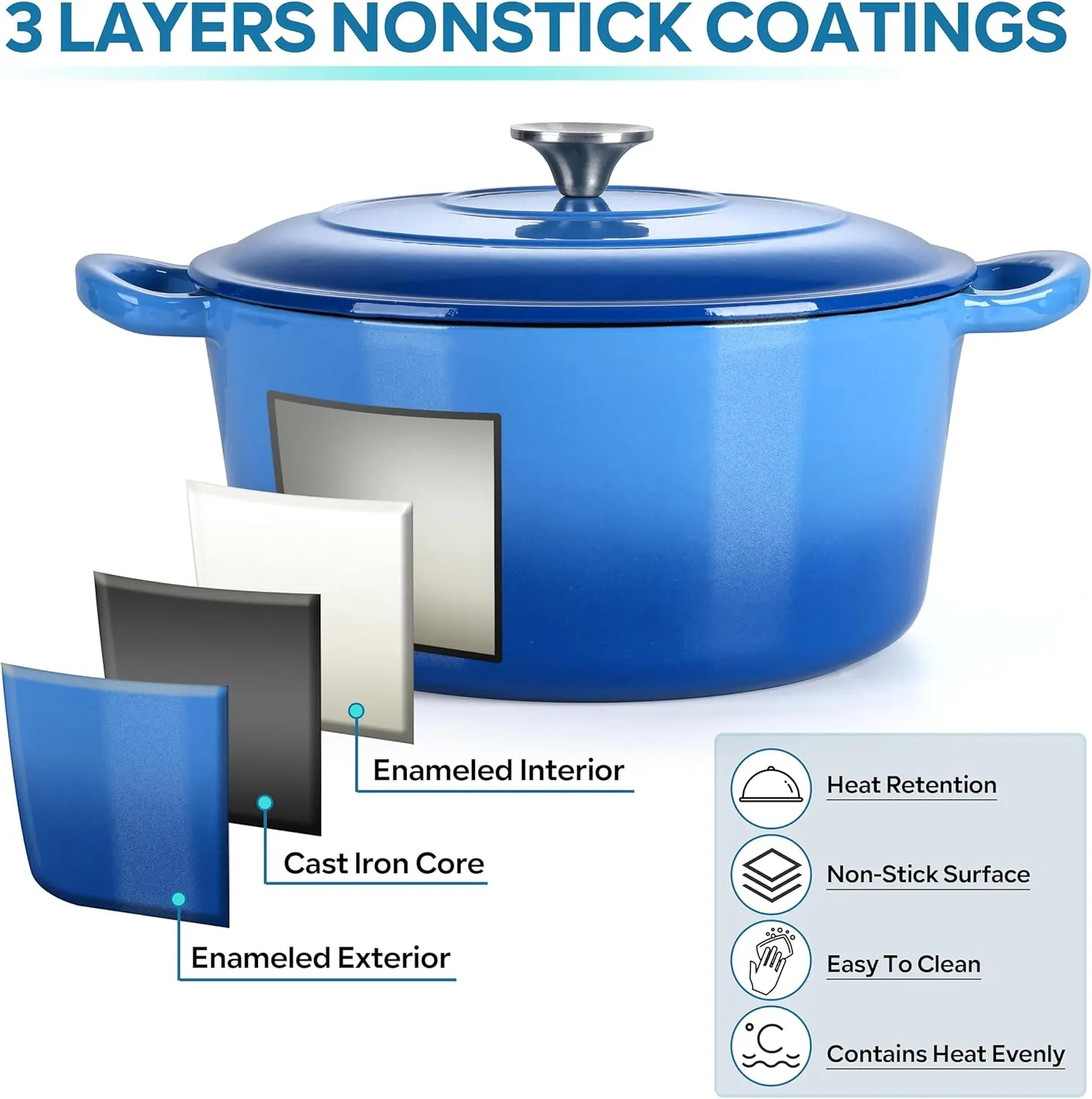 Herogo 6 QT Enameled Cast Iron Dutch Oven with Dual Handles, Lid & Silicone Trivet Mat, Round Dutch Oven Pot for Bread Baking Stewing Roasting, Nonstick & Easy Cleanup, Safe for Various Stovetops-Blue