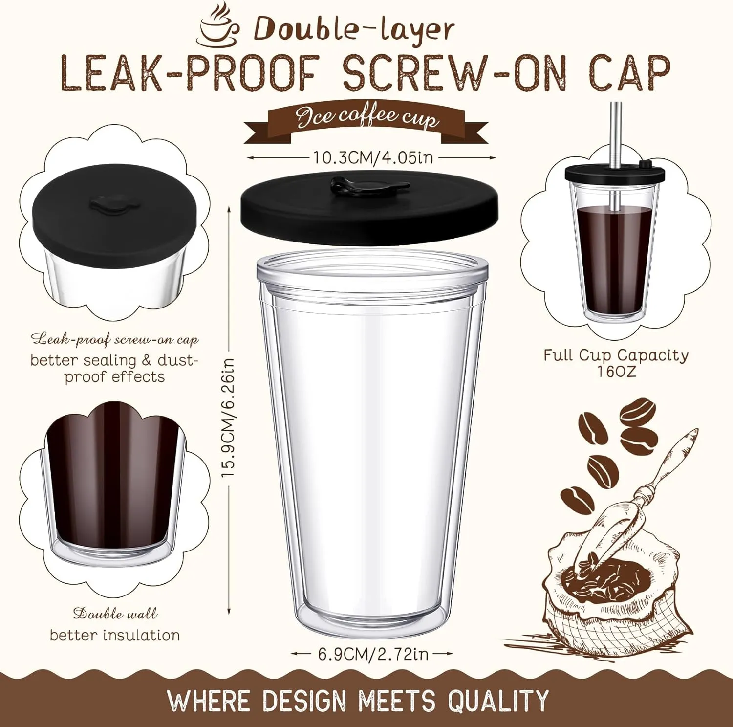 Honeydak 2 Pack 16oz Reusable Iced Coffee Cups with Lids Leakproof and Double Wall Insulated Plastic Iced Coffee Tumbler with 2 Straws and Straw Cleaner(Black)
