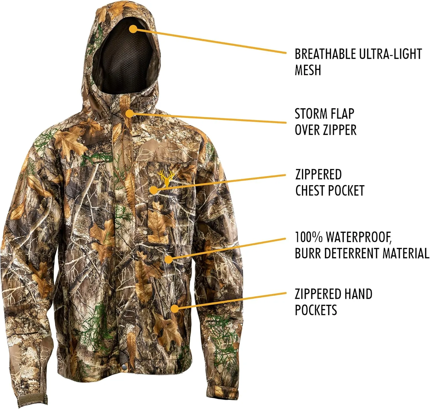 HOT SHOT Men’s Camo Rain Jacket, Breathable Lightweight Jacket with Waterproof Hood for Hunting, Fishing, Hiking, Camping