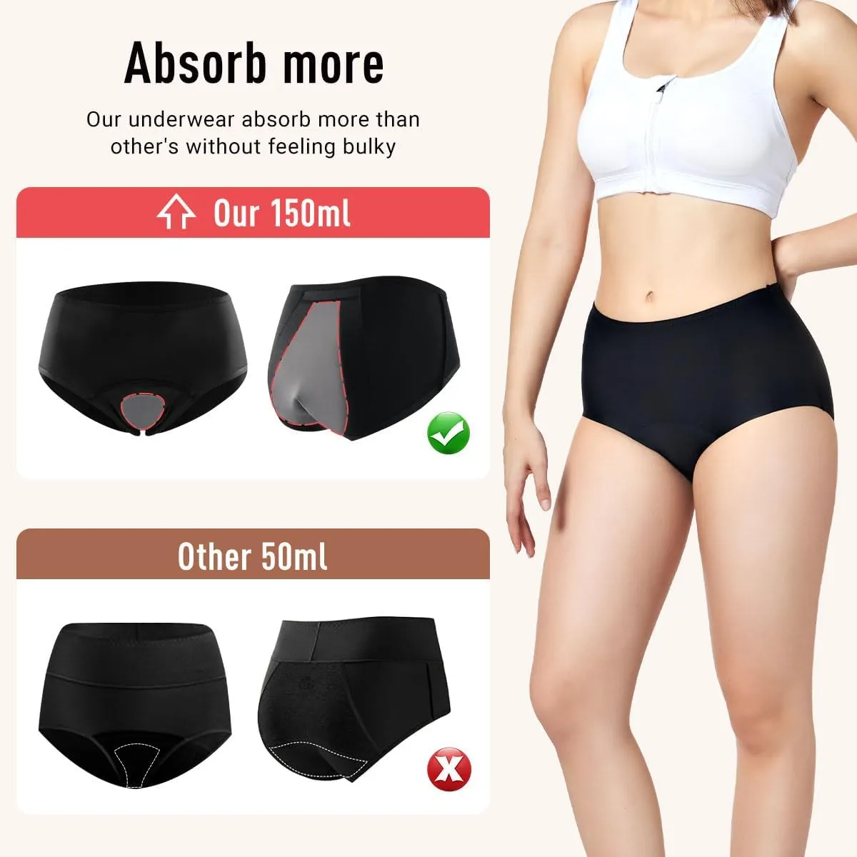 Incontinence Underwear for Women 150ml High Absorbent Leak Proof Underwear for Women Washable Women's Incontinence Panties for Incontinence Postpartum Bladder Leak 2 Pack Black/Beige M