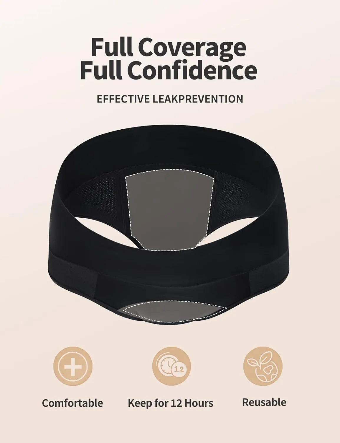 Incontinence Zero-Leak Underwear for Women, Seamless Comfort-Stretch Hi-Waist, Leakproof & Washable Postpartum Panties, Holds Up to 7 Regular Tampons (60ml Absorbency)