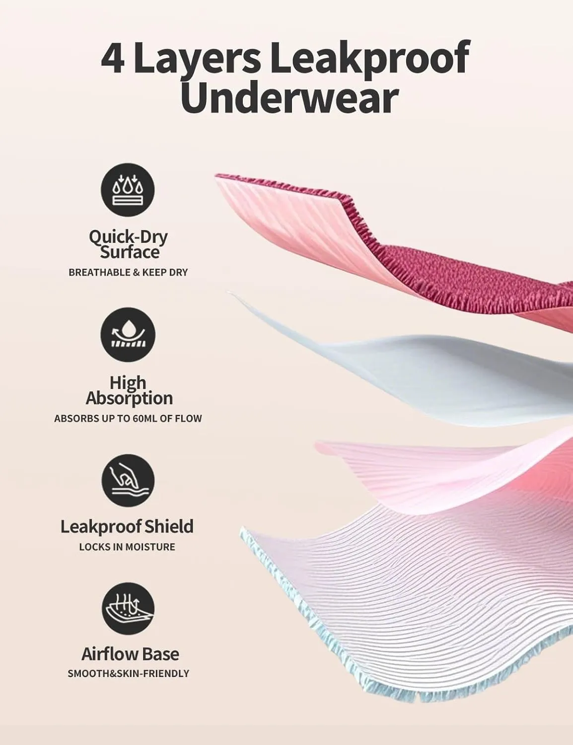 Incontinence Zero-Leak Underwear for Women, Seamless Comfort-Stretch Hi-Waist, Leakproof & Washable Postpartum Panties, Holds Up to 7 Regular Tampons (60ml Absorbency)