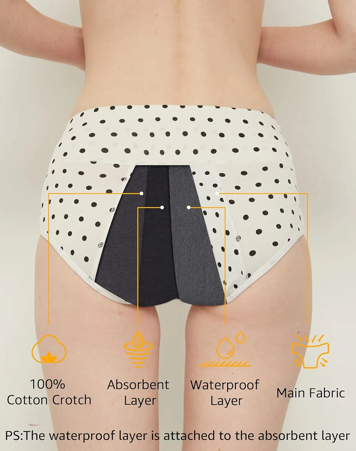 INNERSY Period Underwear for Women Leakproof High Waisted Menstrual Cotton Panties 3 Pack