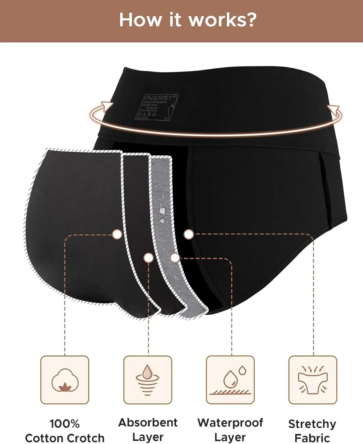 INNERSY Period Underwear for Women Leakproof High Waisted Menstrual Cotton Panties 3 Pack