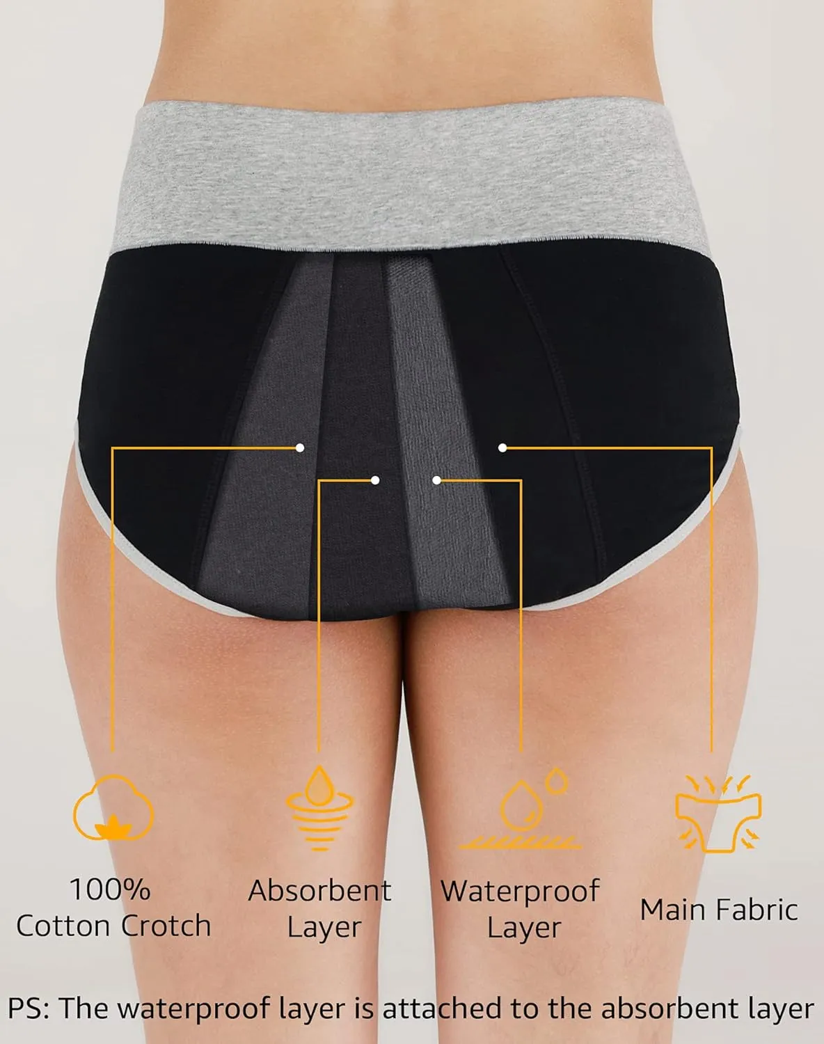 INNERSY Period Underwear for Women Leakproof High Waisted Menstrual Cotton Panties 3 Pack