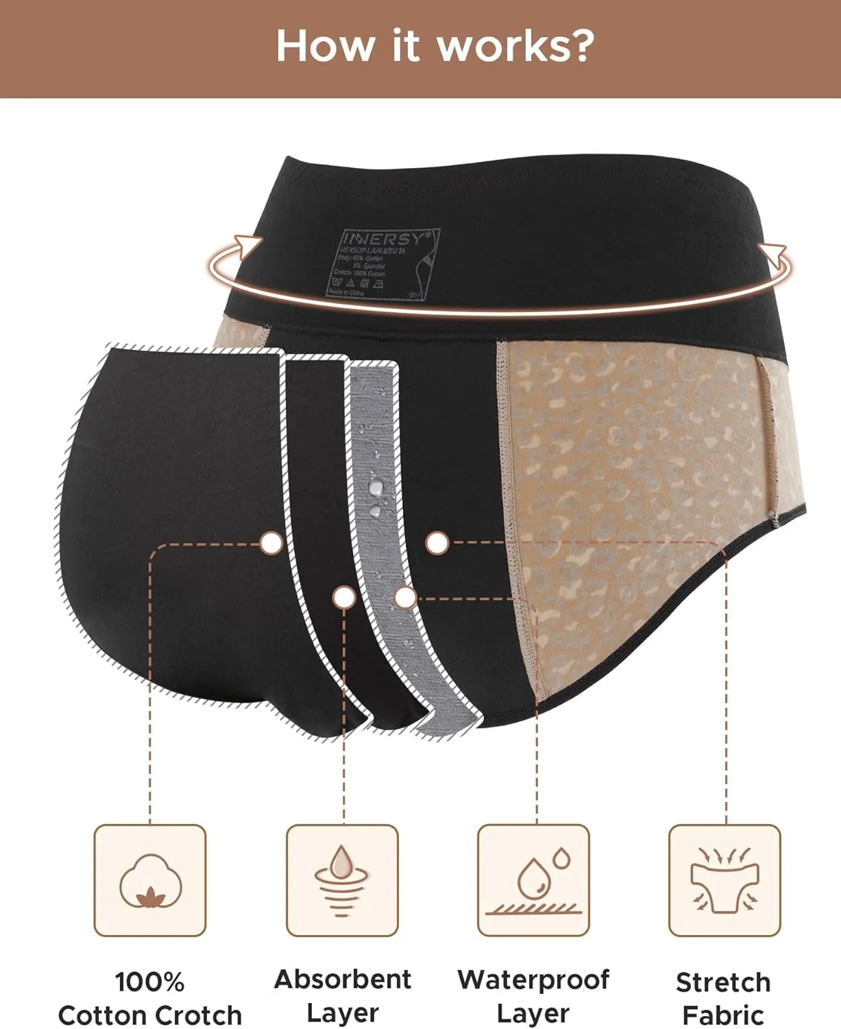 INNERSY Period Underwear for Women Leakproof High Waisted Menstrual Cotton Panties 3 Pack