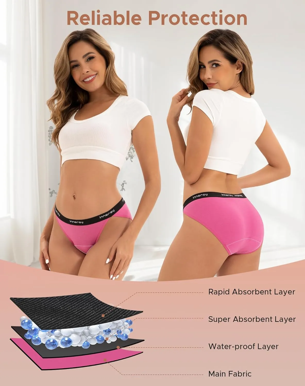 INNERSY Women's Bikini Period Underwear Cotton Menstrual Leakproof Panties 3-Pack