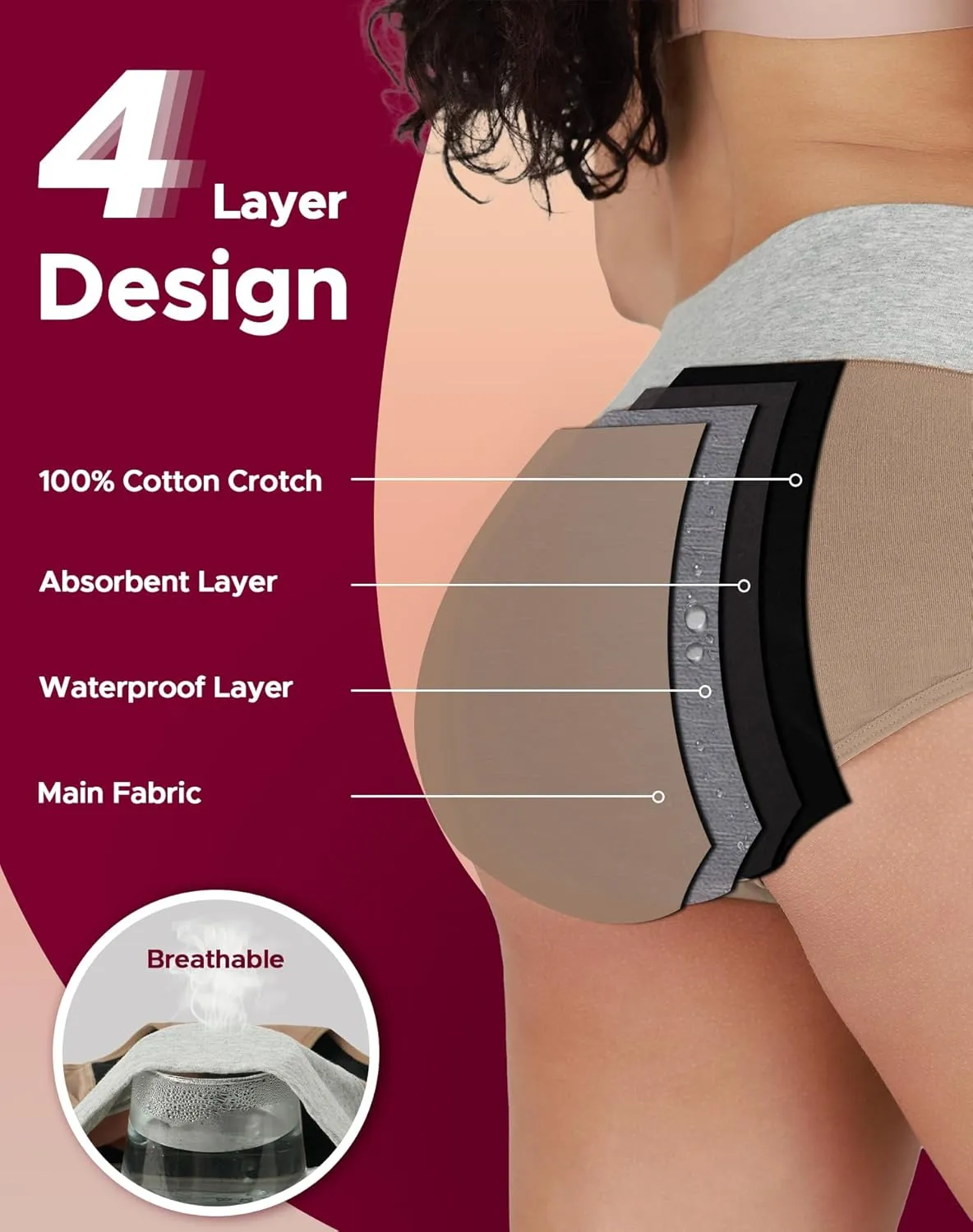 INNERSY Women's Period Underwear High Waisted Postpartum Maternity Panties 3-Pack